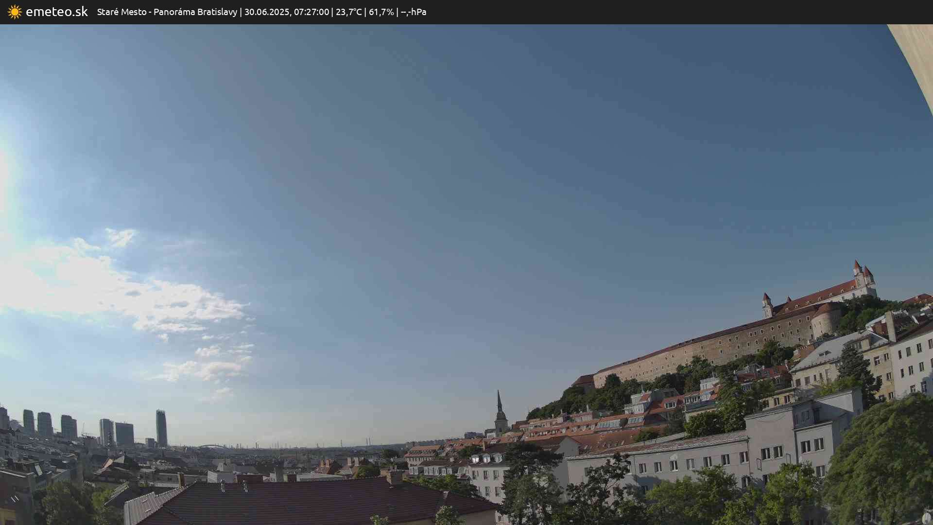 Panoráma Bratislavy