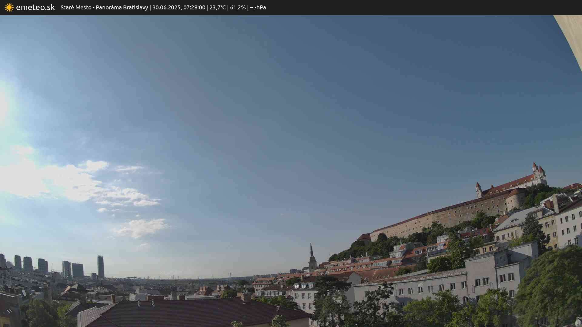 Panoráma Bratislavy