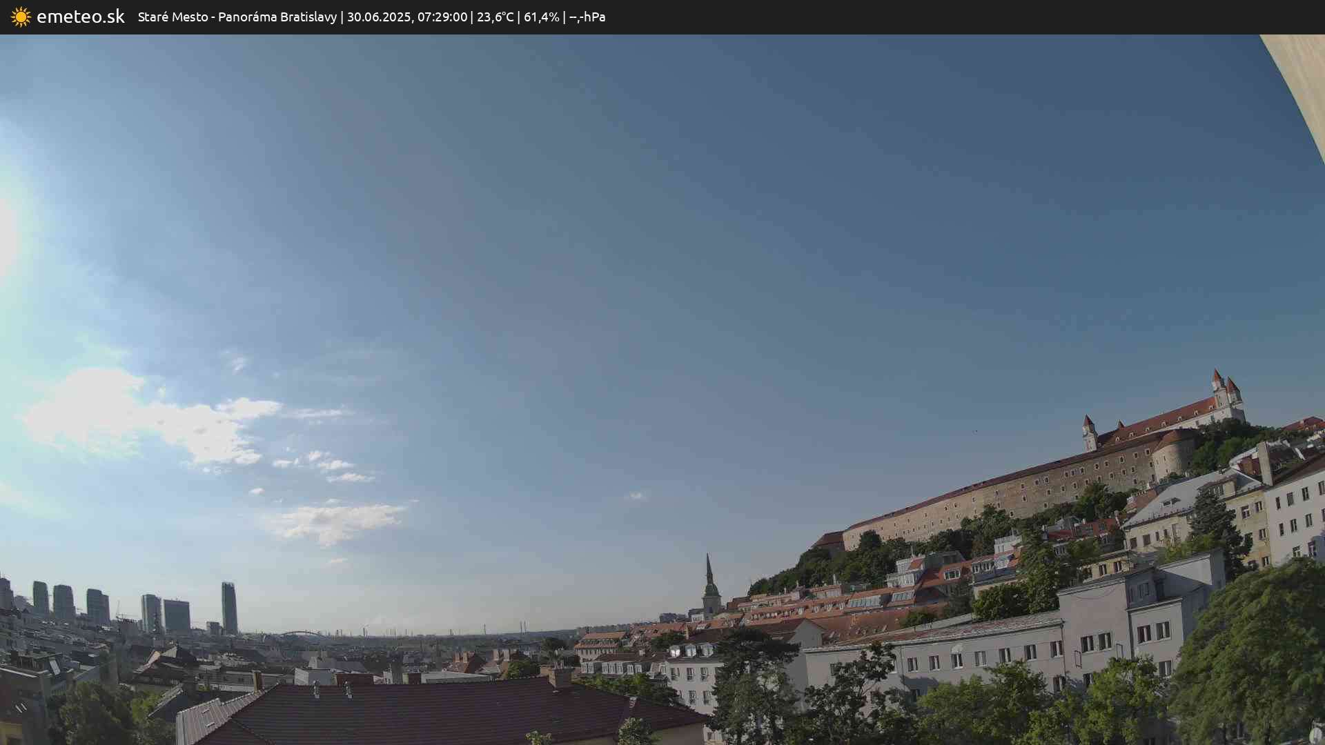 Panoráma Bratislavy