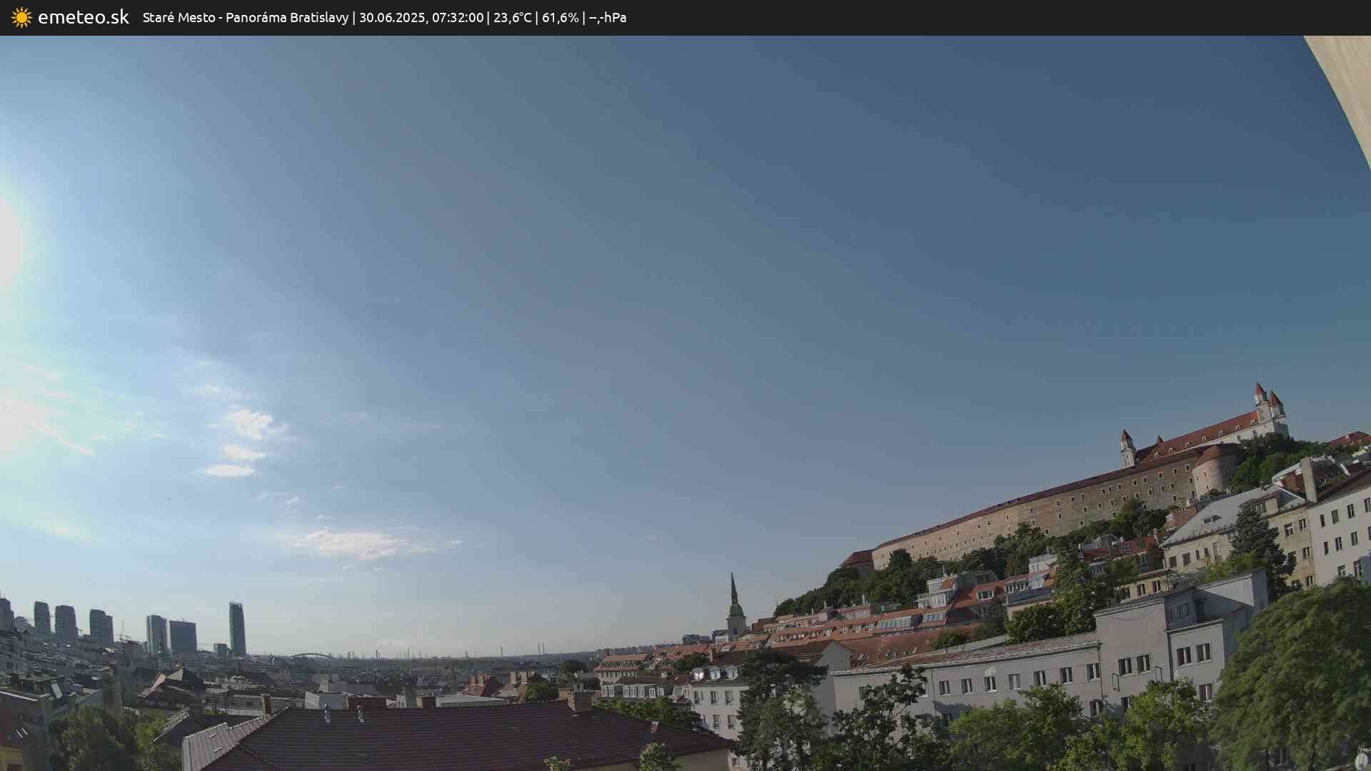 Panoráma Bratislavy