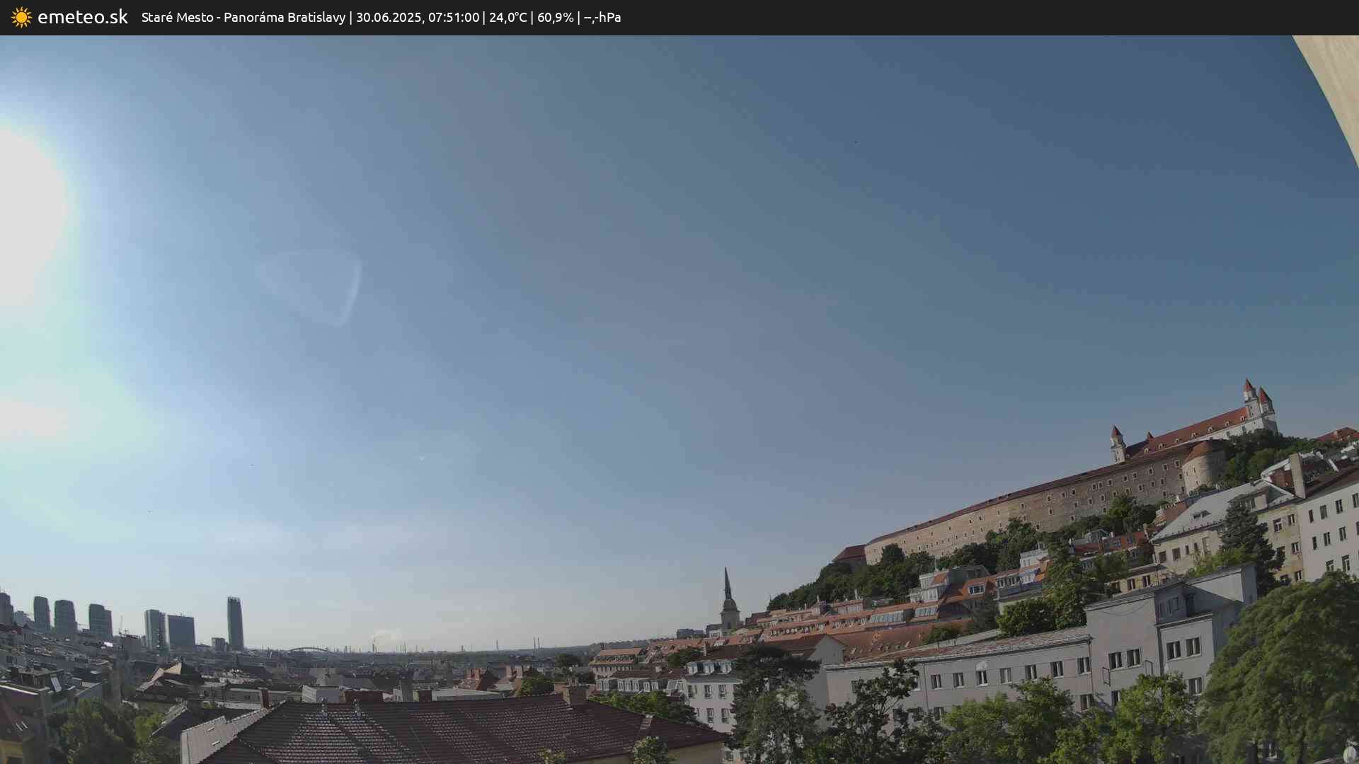 Panoráma Bratislavy