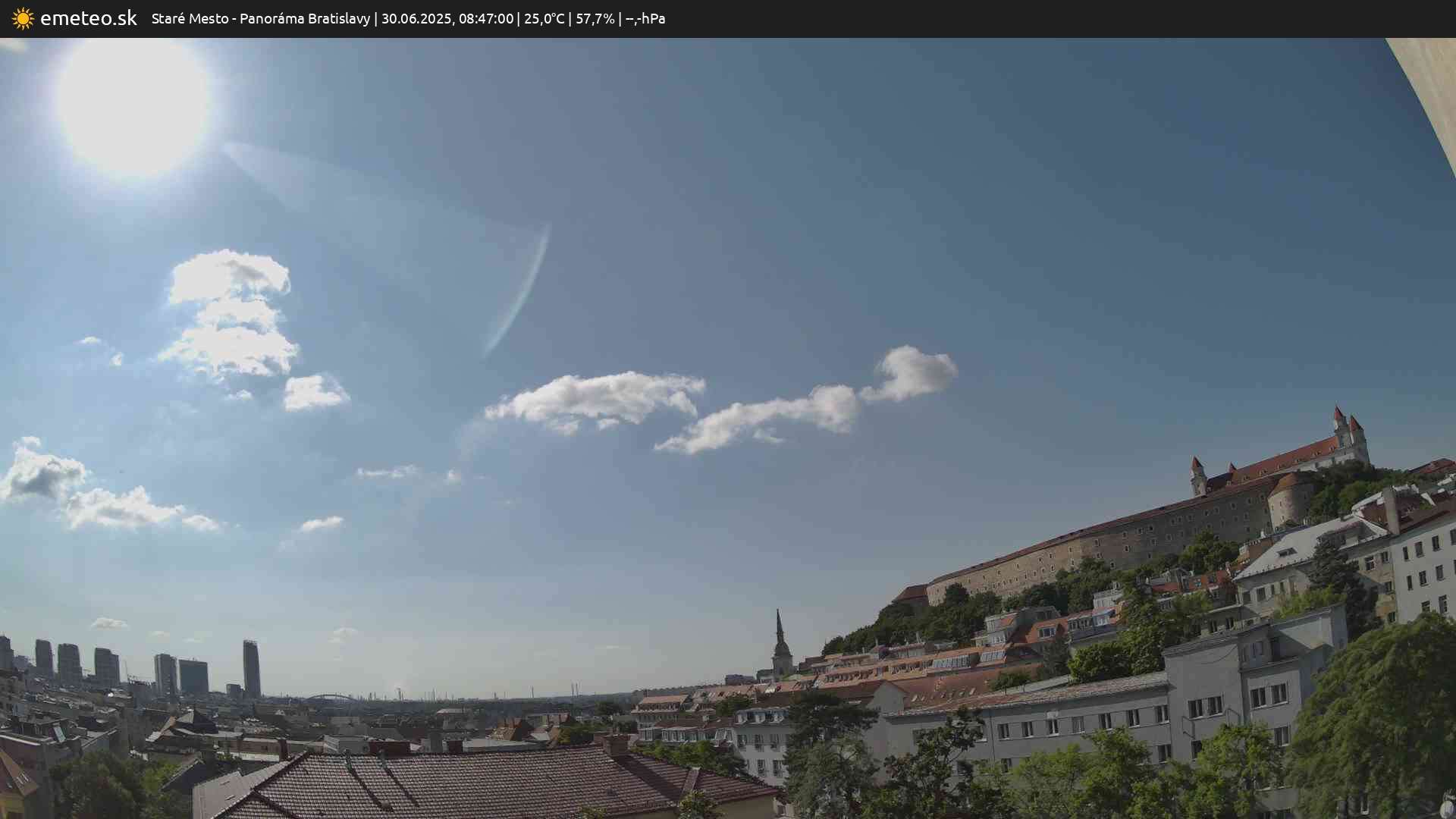 Panoráma Bratislavy