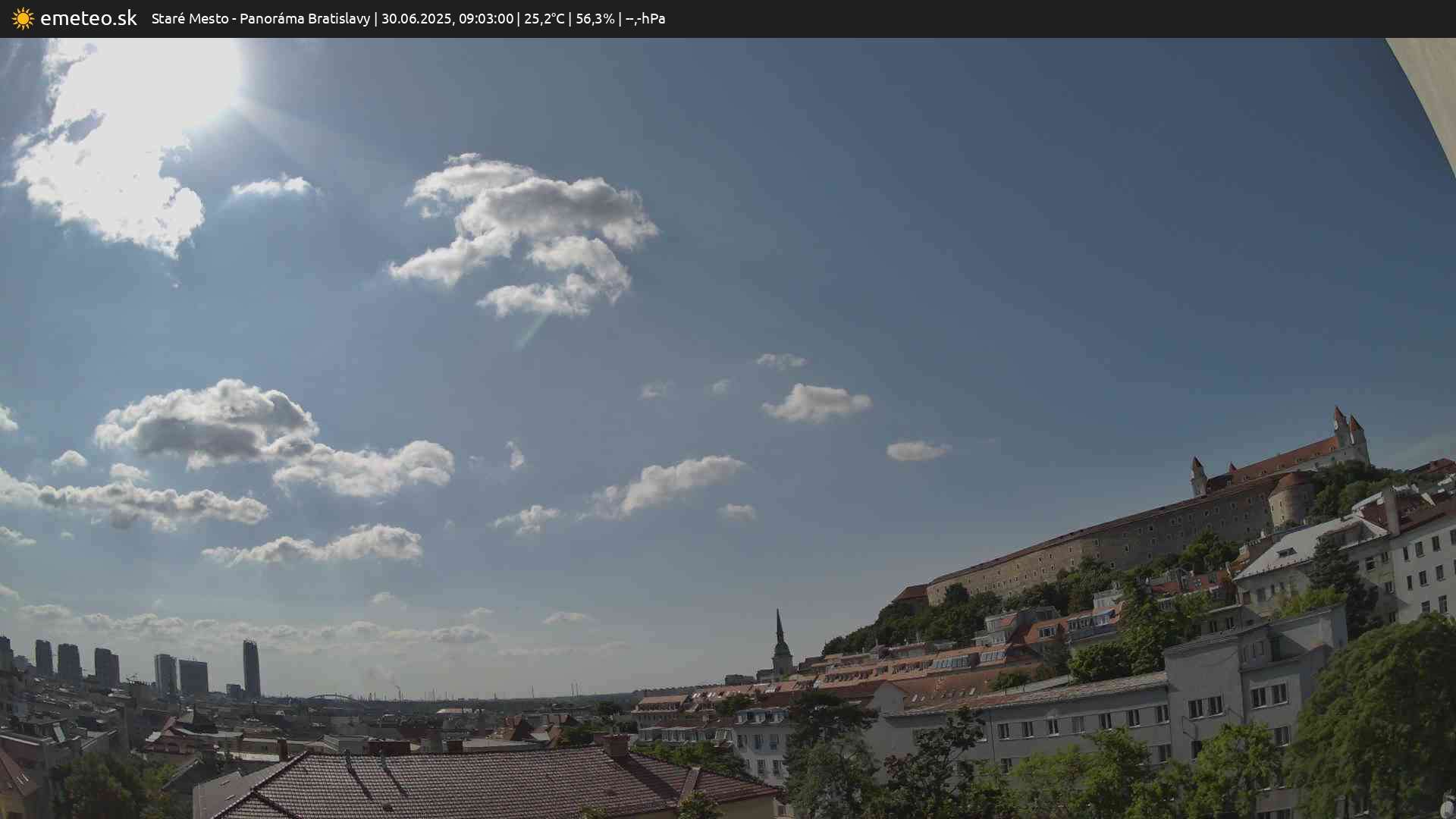 Panoráma Bratislavy