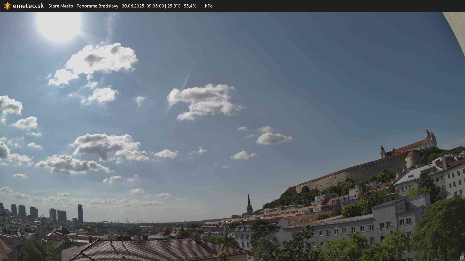 Panoráma Bratislavy