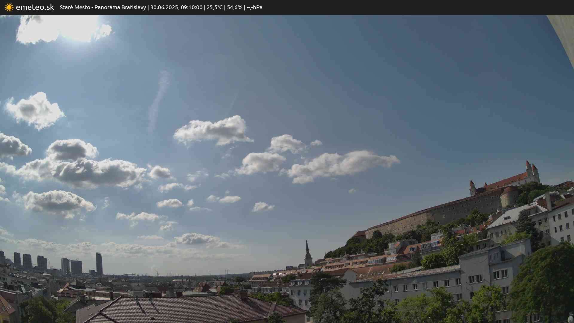 Panoráma Bratislavy