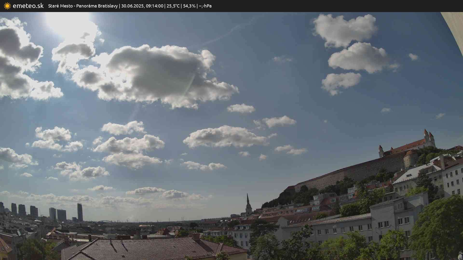 Panoráma Bratislavy