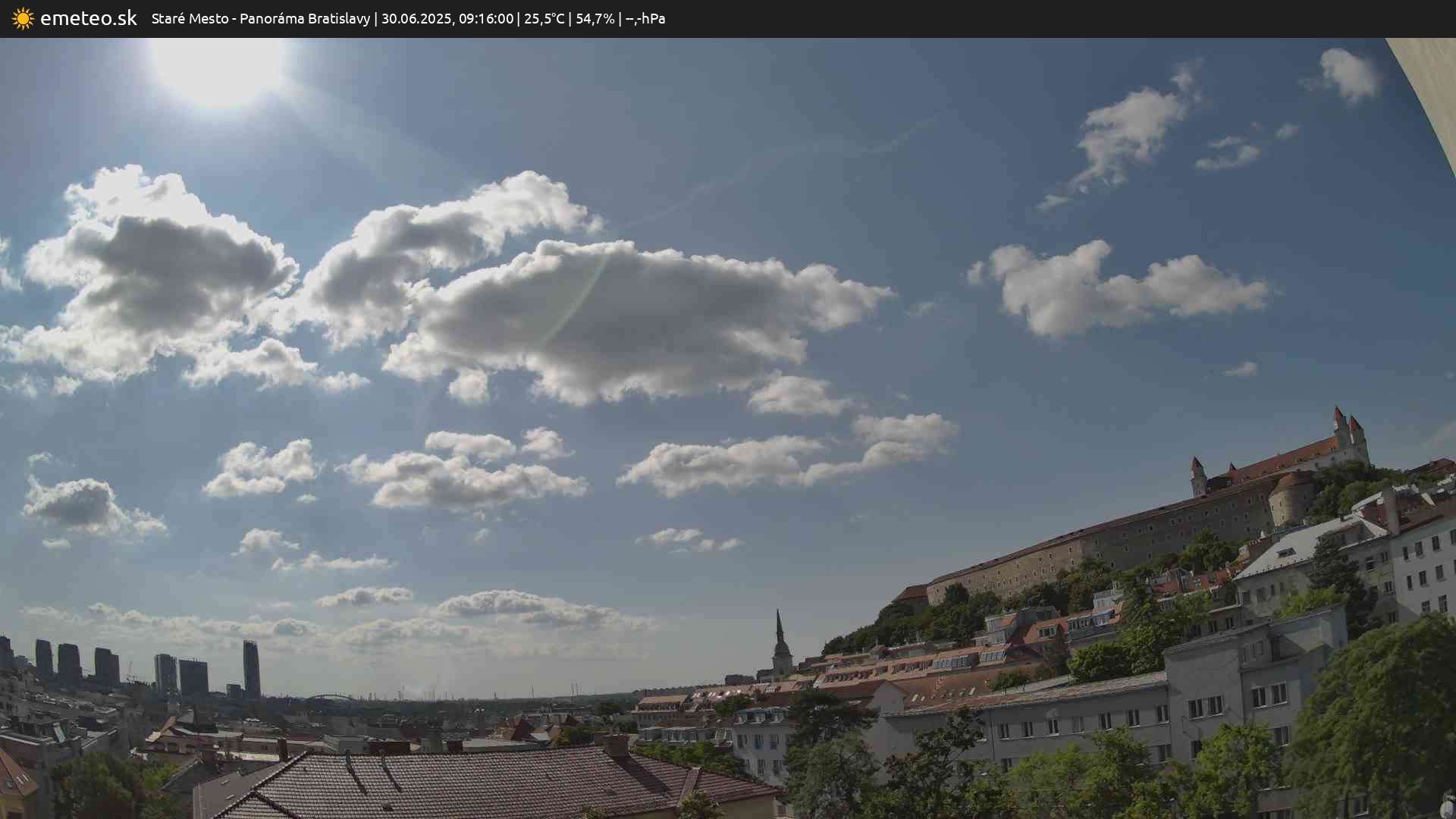 Panoráma Bratislavy