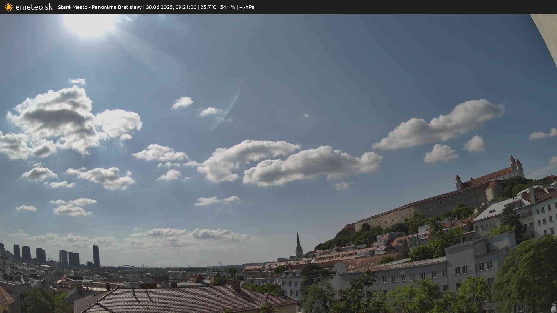 Panoráma Bratislavy