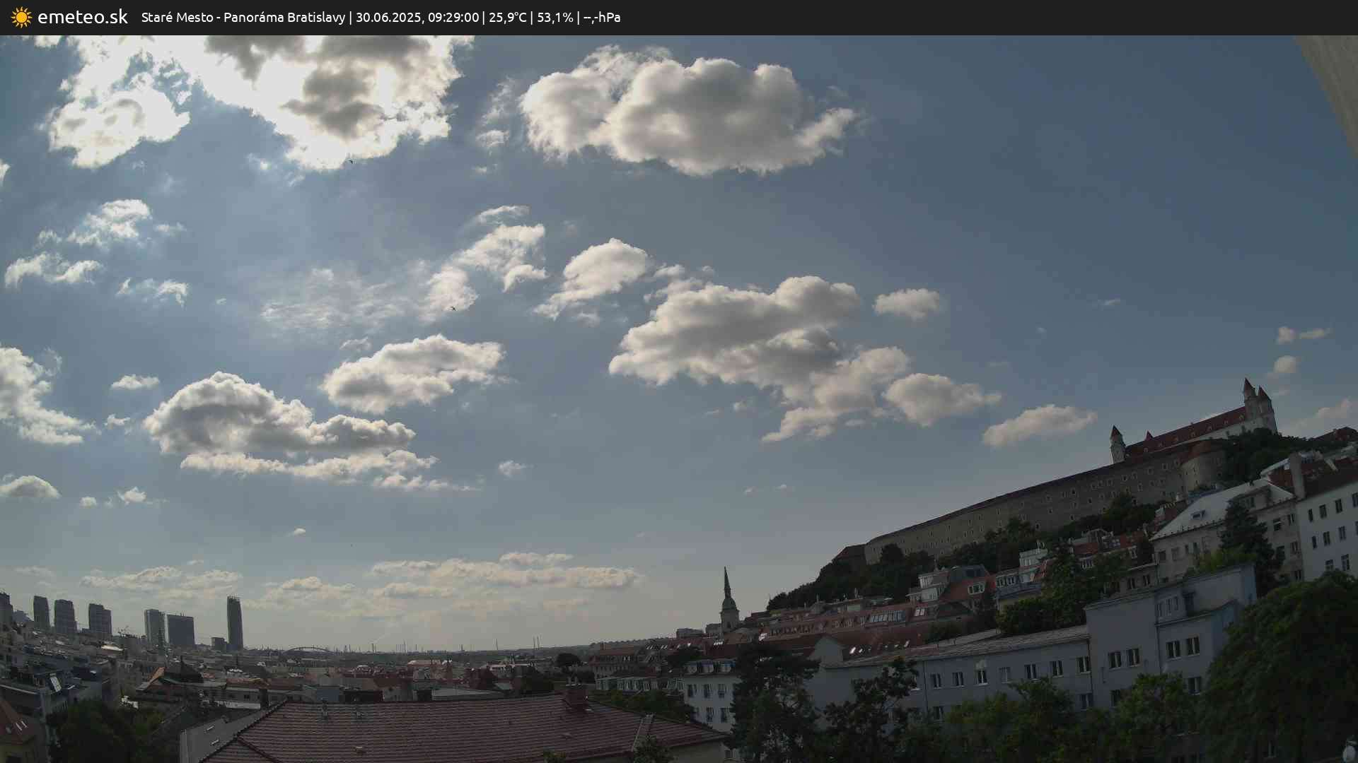 Panoráma Bratislavy