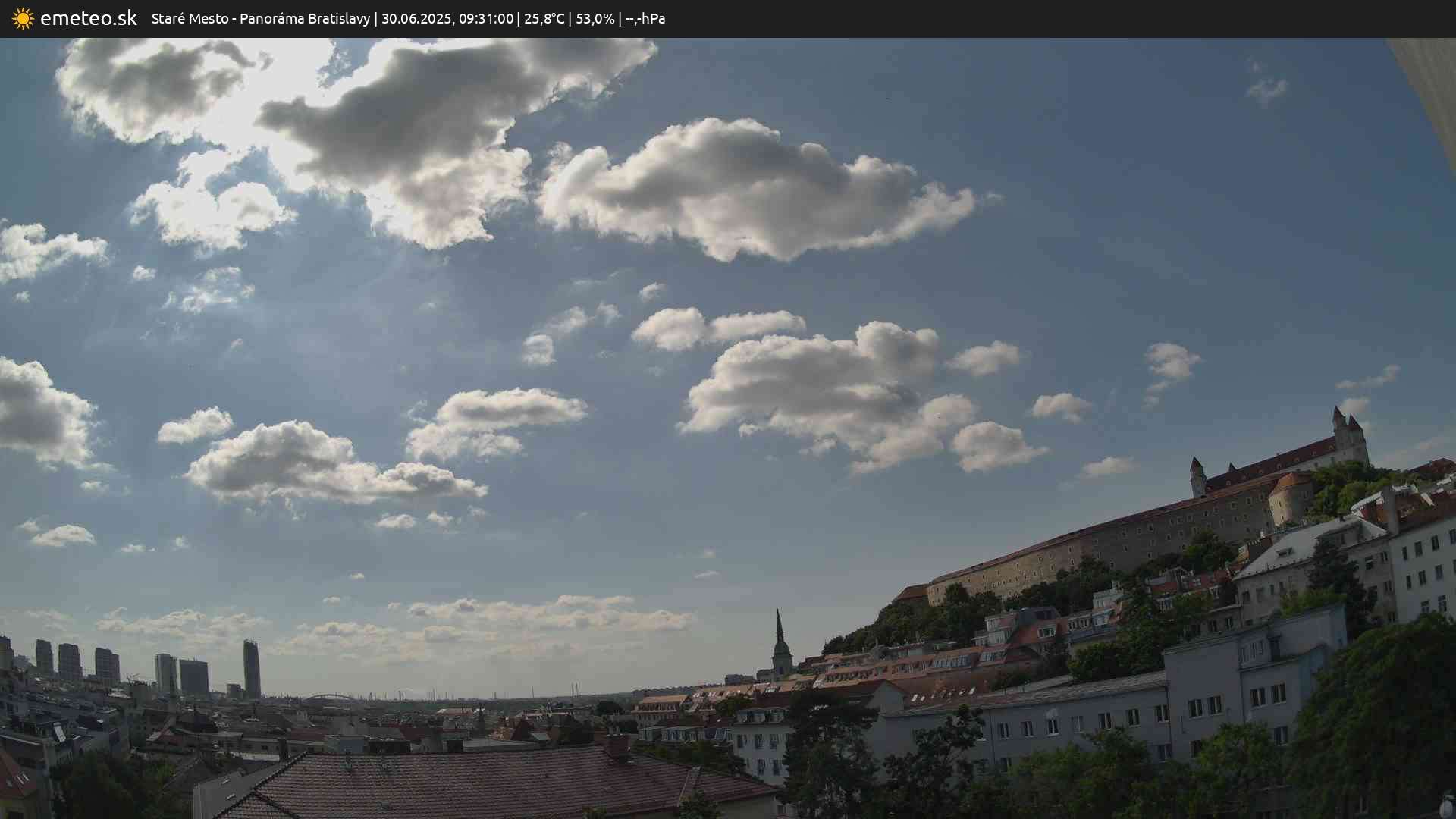 Panoráma Bratislavy