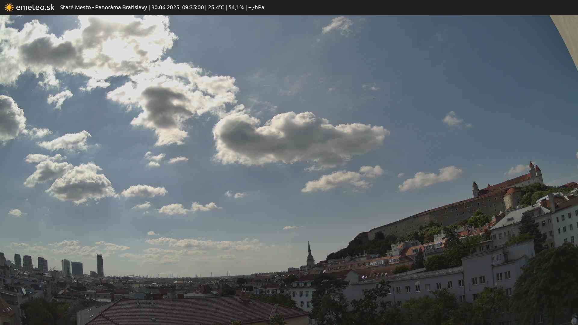 Panoráma Bratislavy