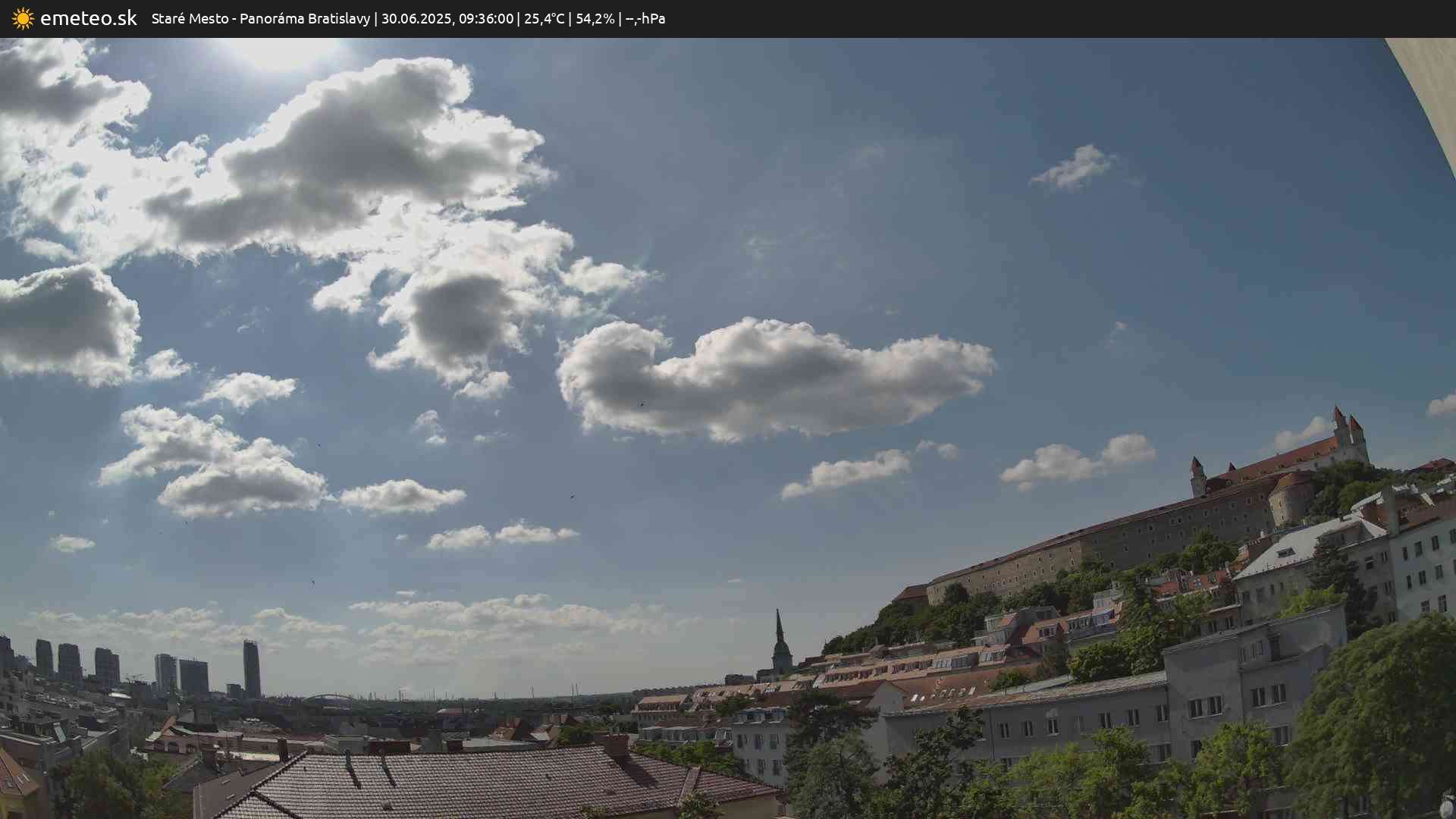 Panoráma Bratislavy
