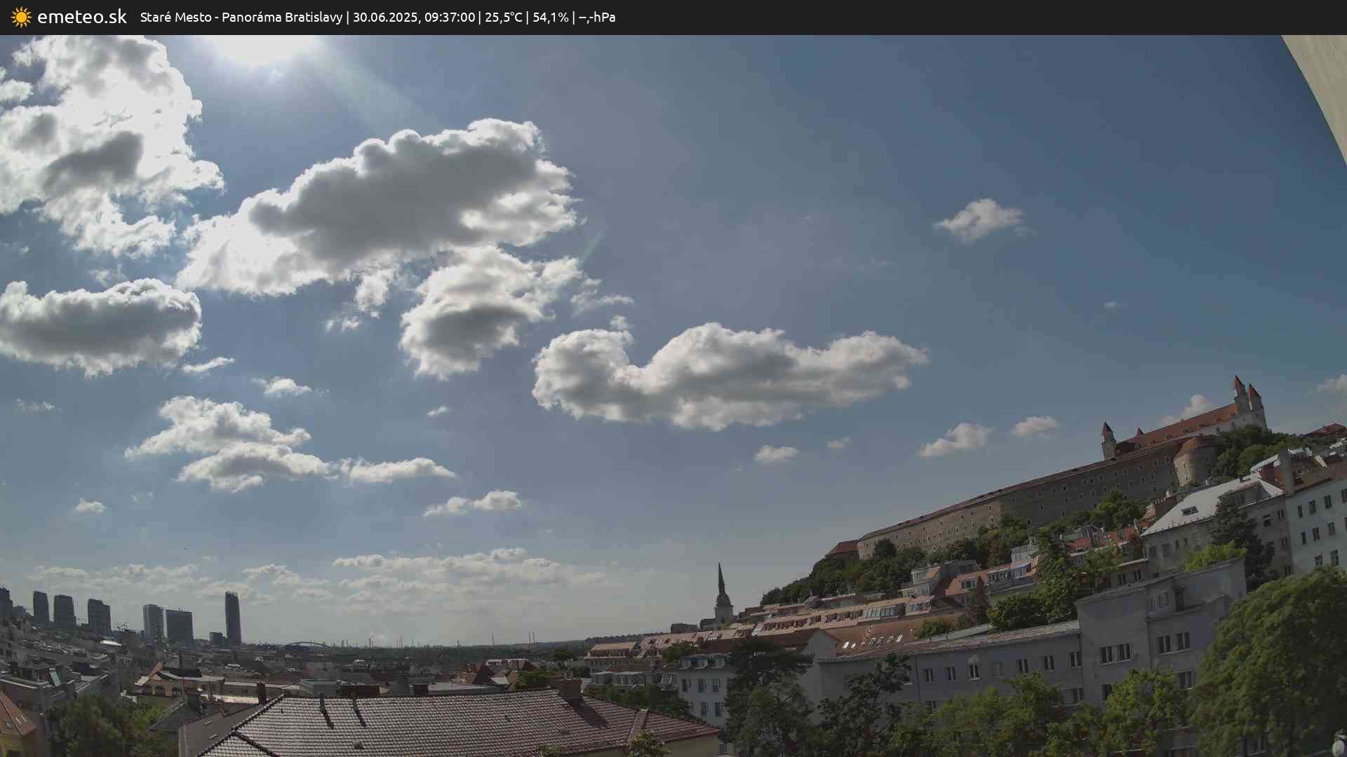 Panoráma Bratislavy