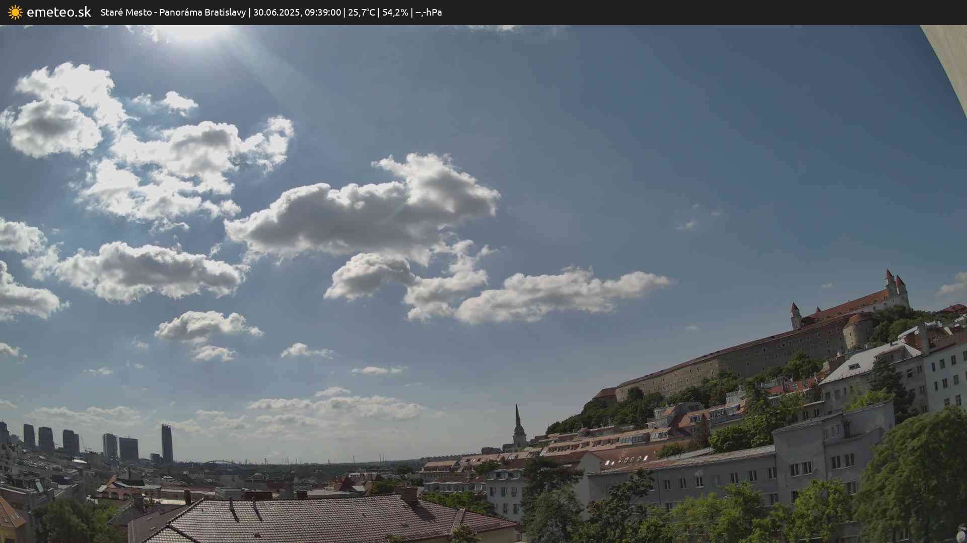 Panoráma Bratislavy