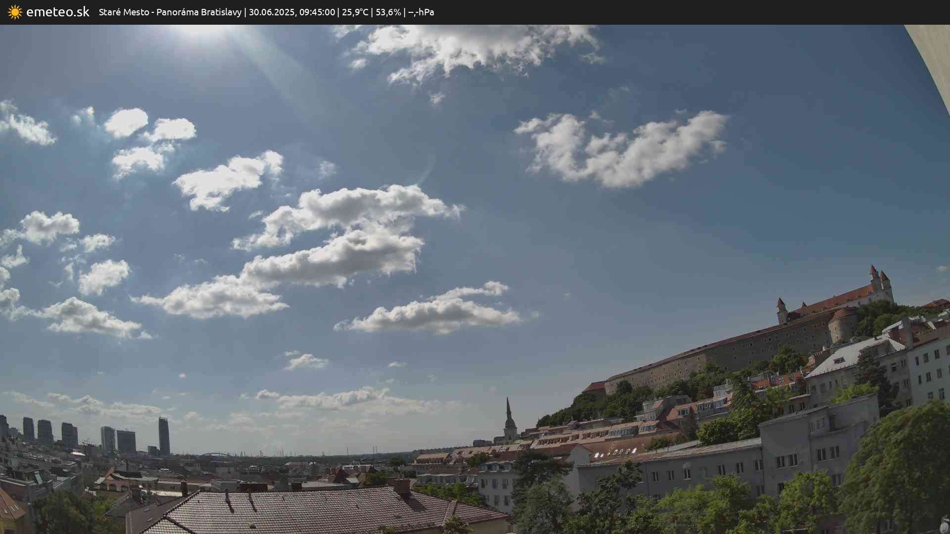 Panoráma Bratislavy
