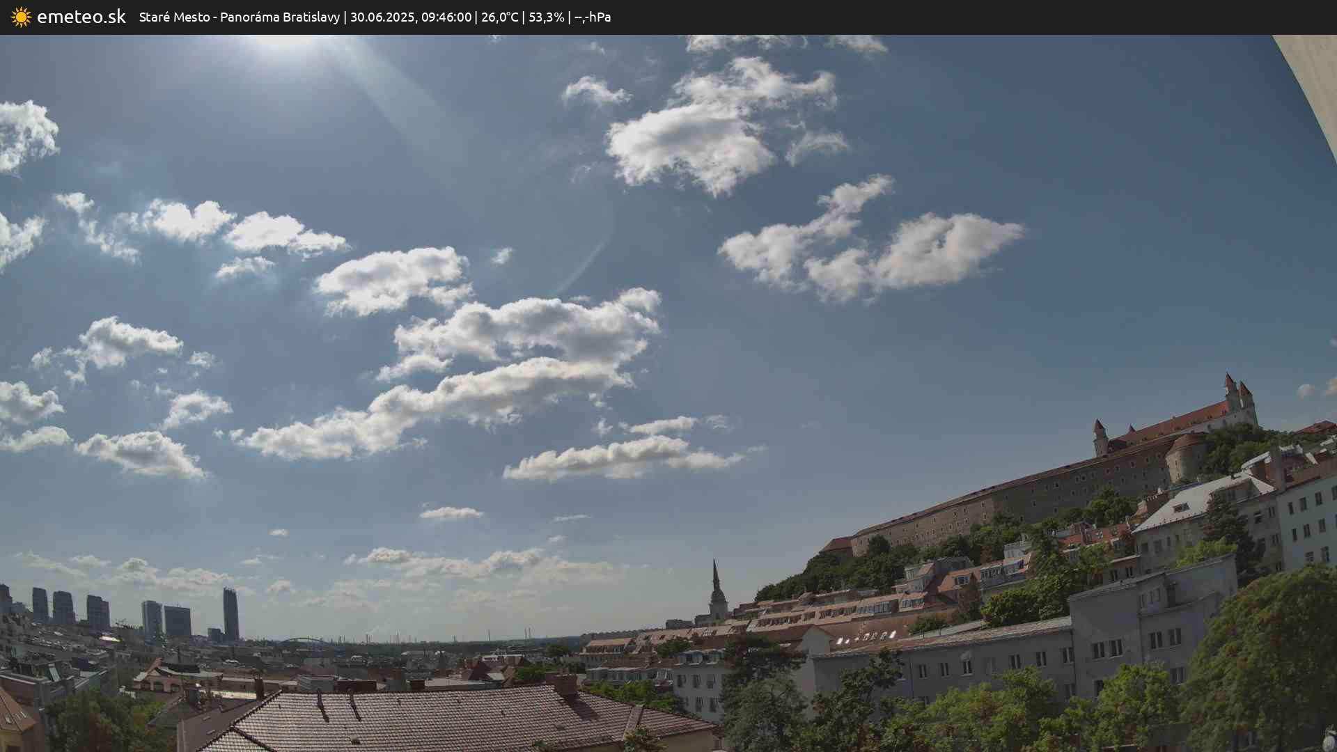 Panoráma Bratislavy