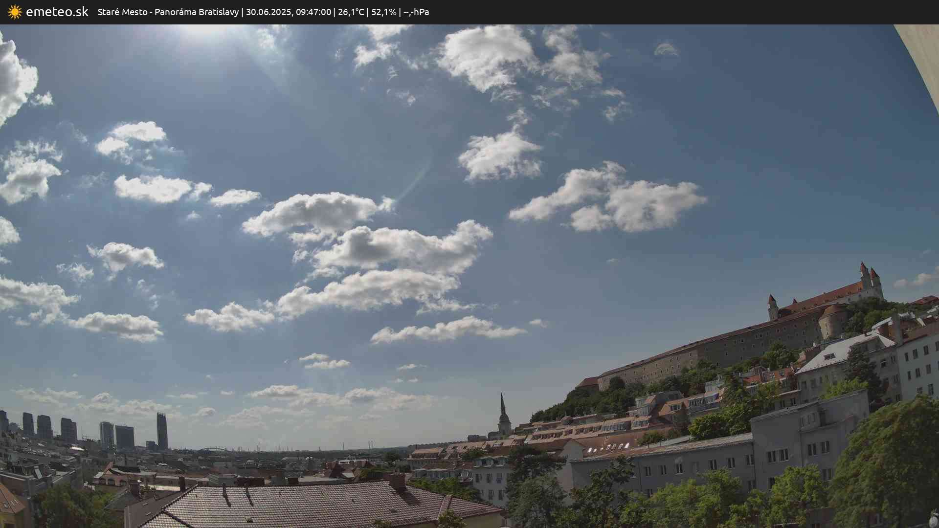 Panoráma Bratislavy