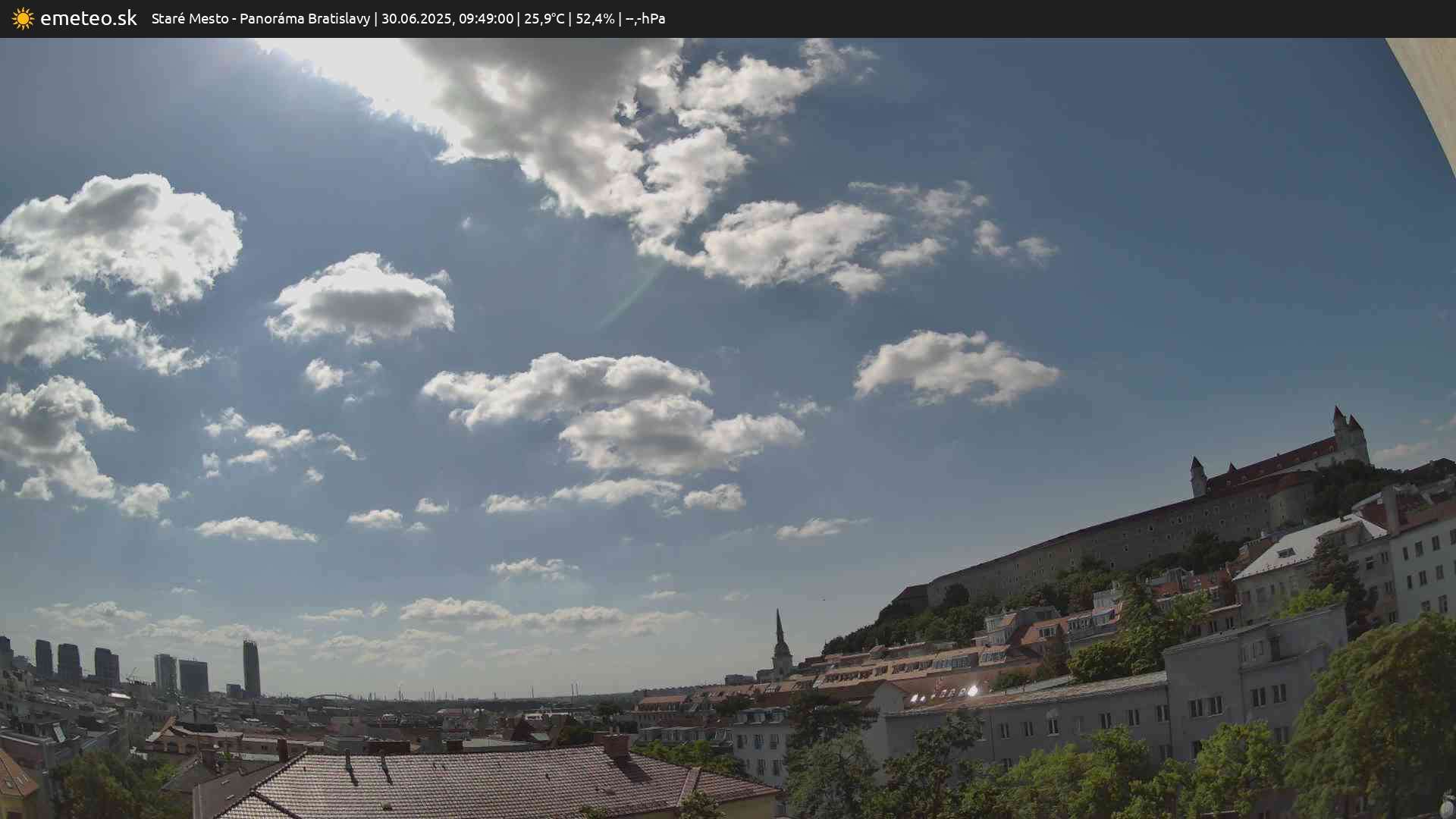 Panoráma Bratislavy