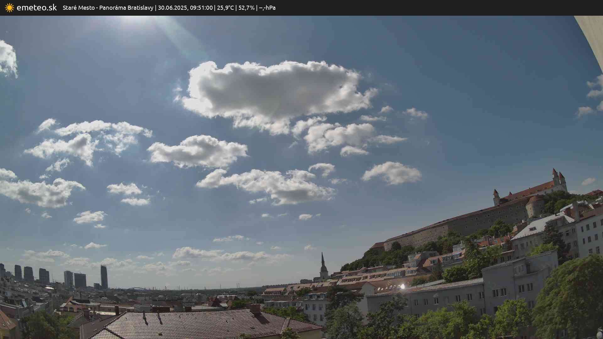 Panoráma Bratislavy