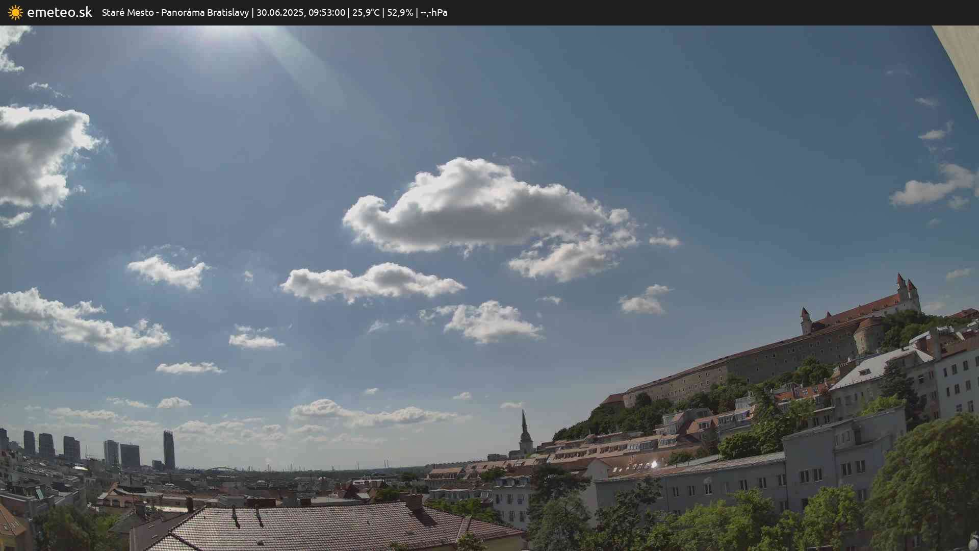 Panoráma Bratislavy