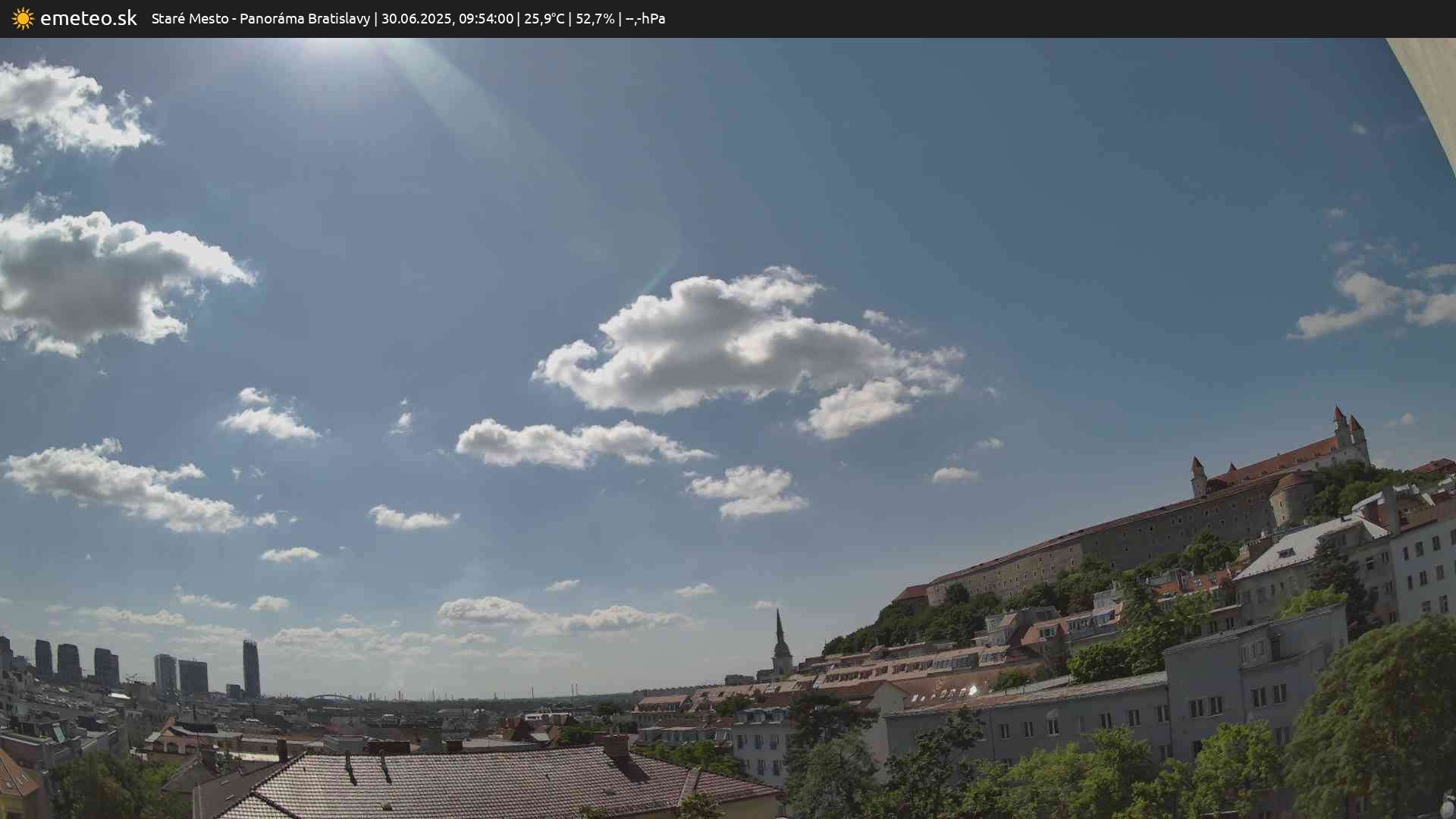 Panoráma Bratislavy