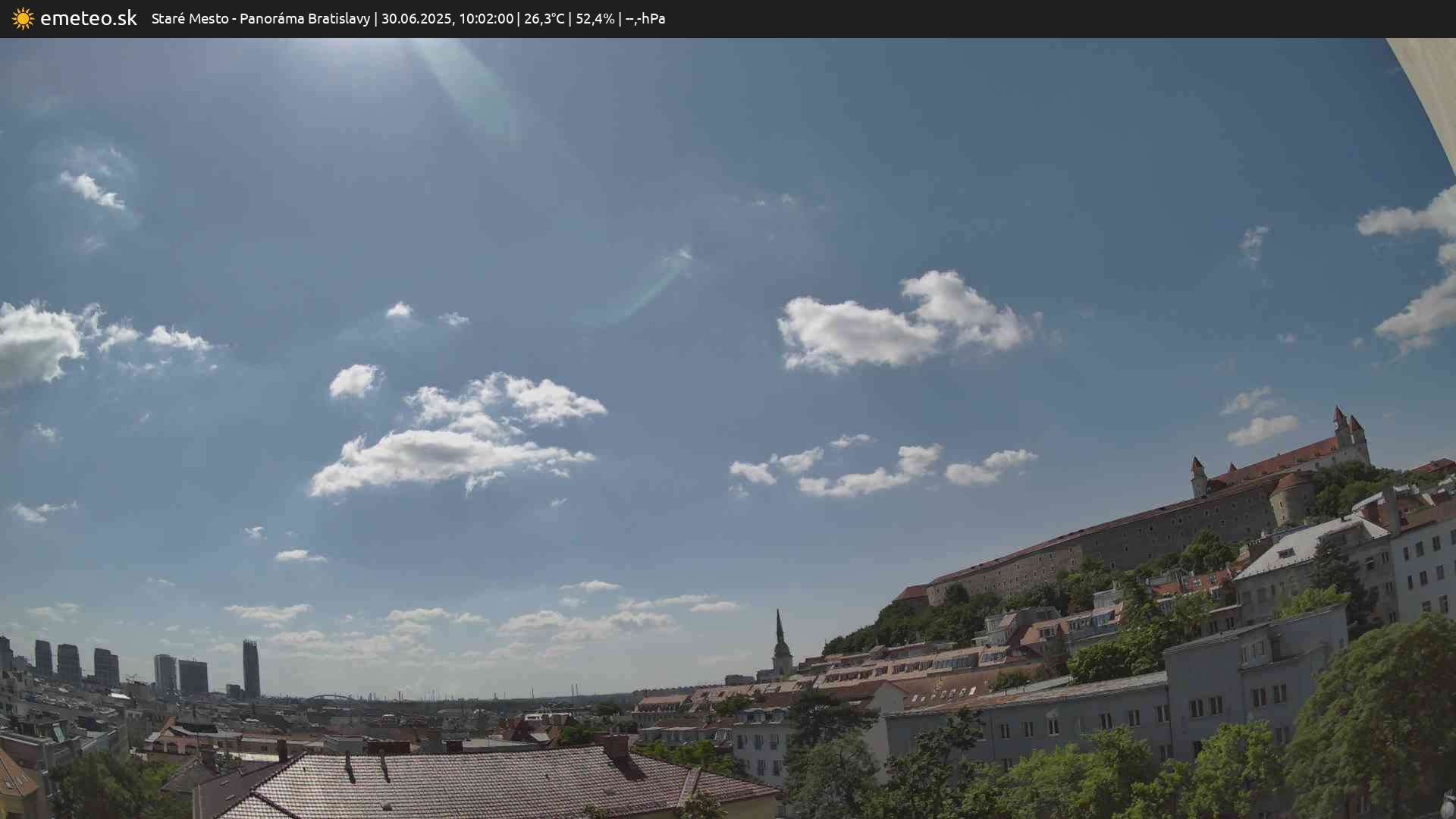 Panoráma Bratislavy