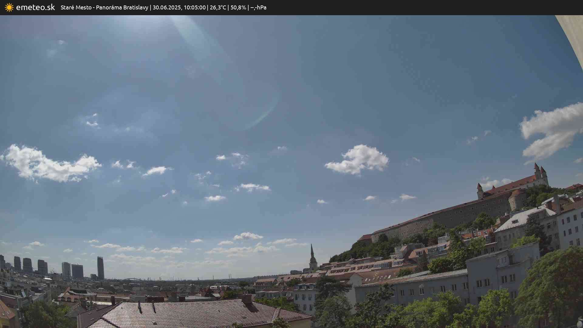 Panoráma Bratislavy