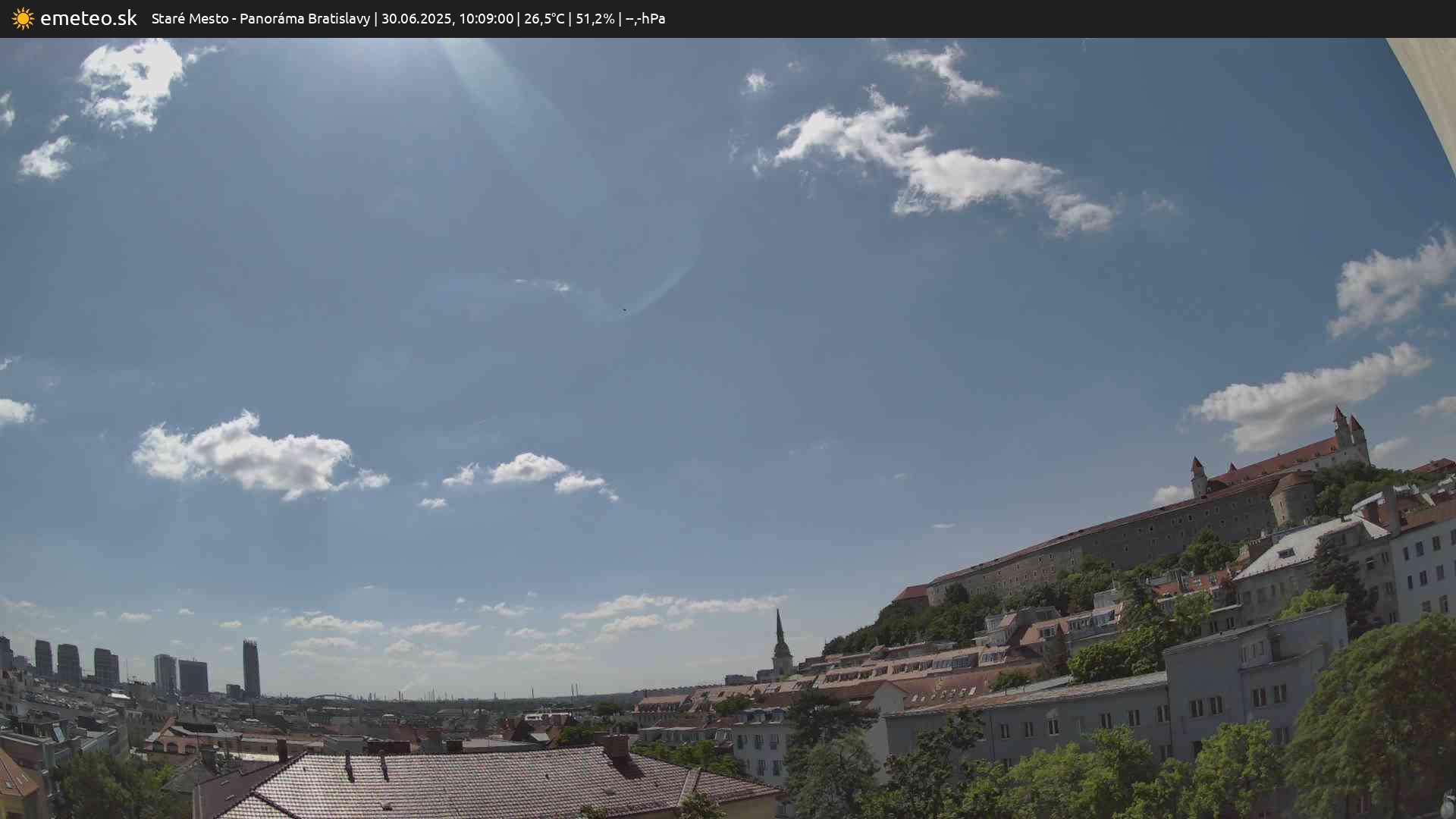 Panoráma Bratislavy
