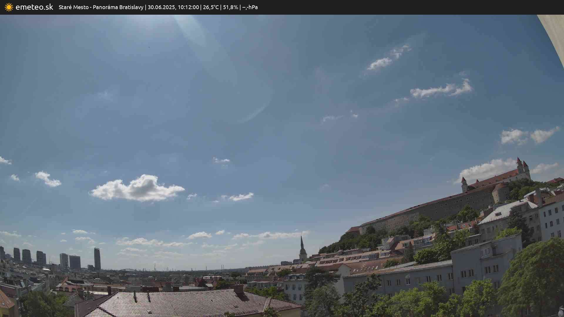 Panoráma Bratislavy