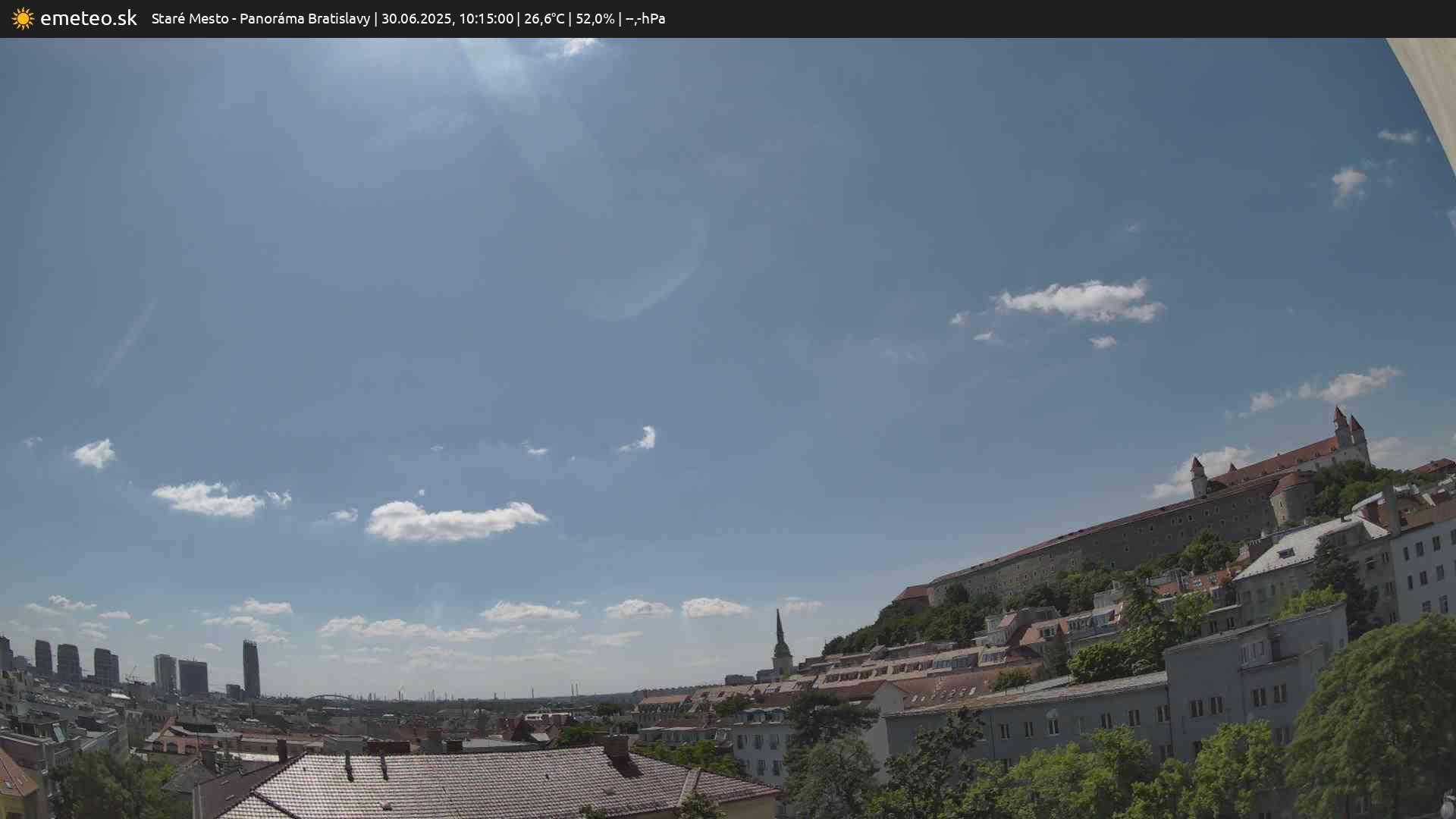 Panoráma Bratislavy