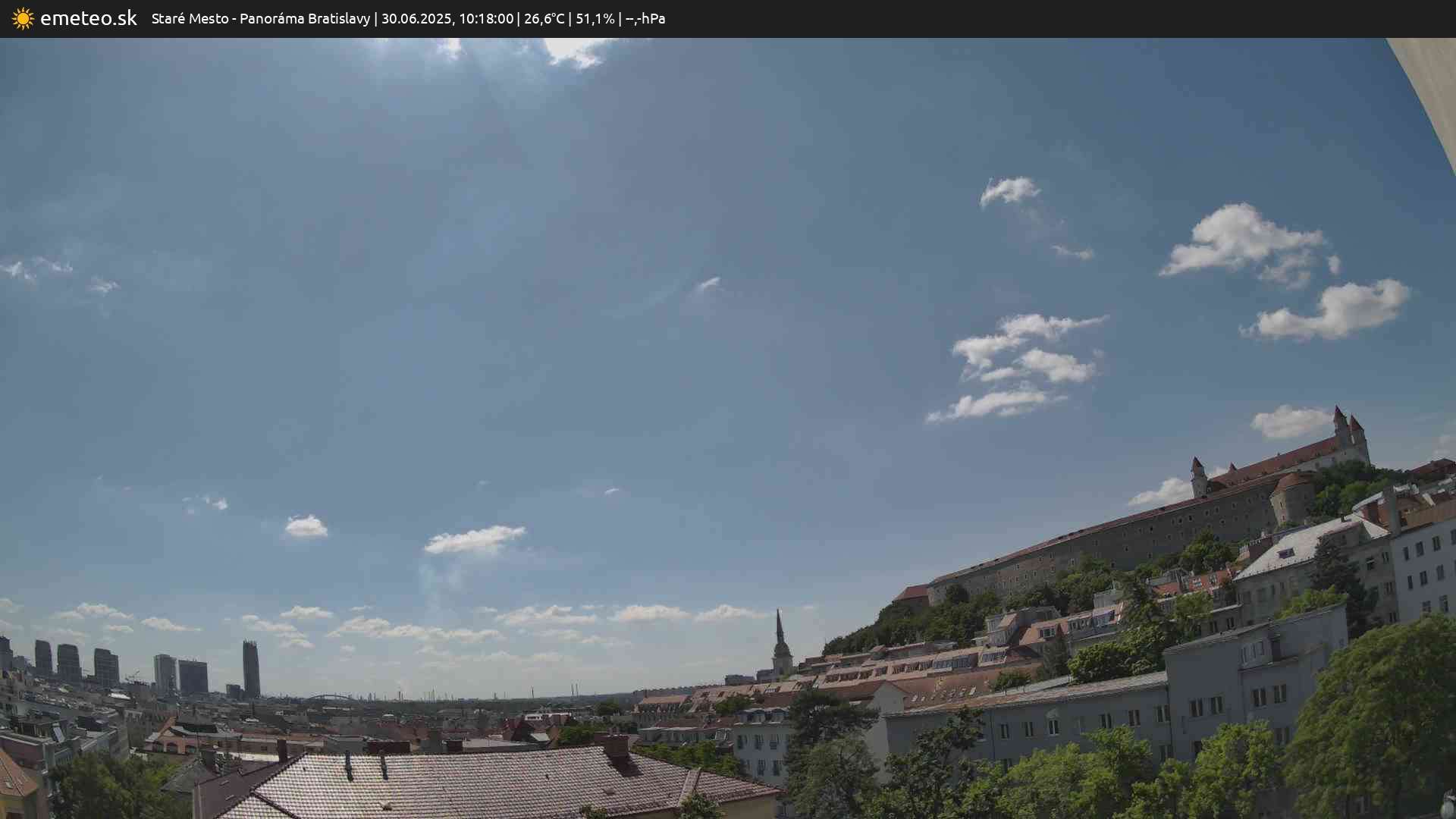 Panoráma Bratislavy