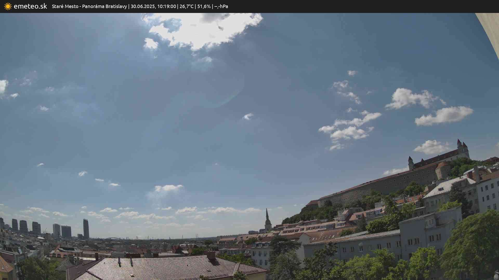 Panoráma Bratislavy