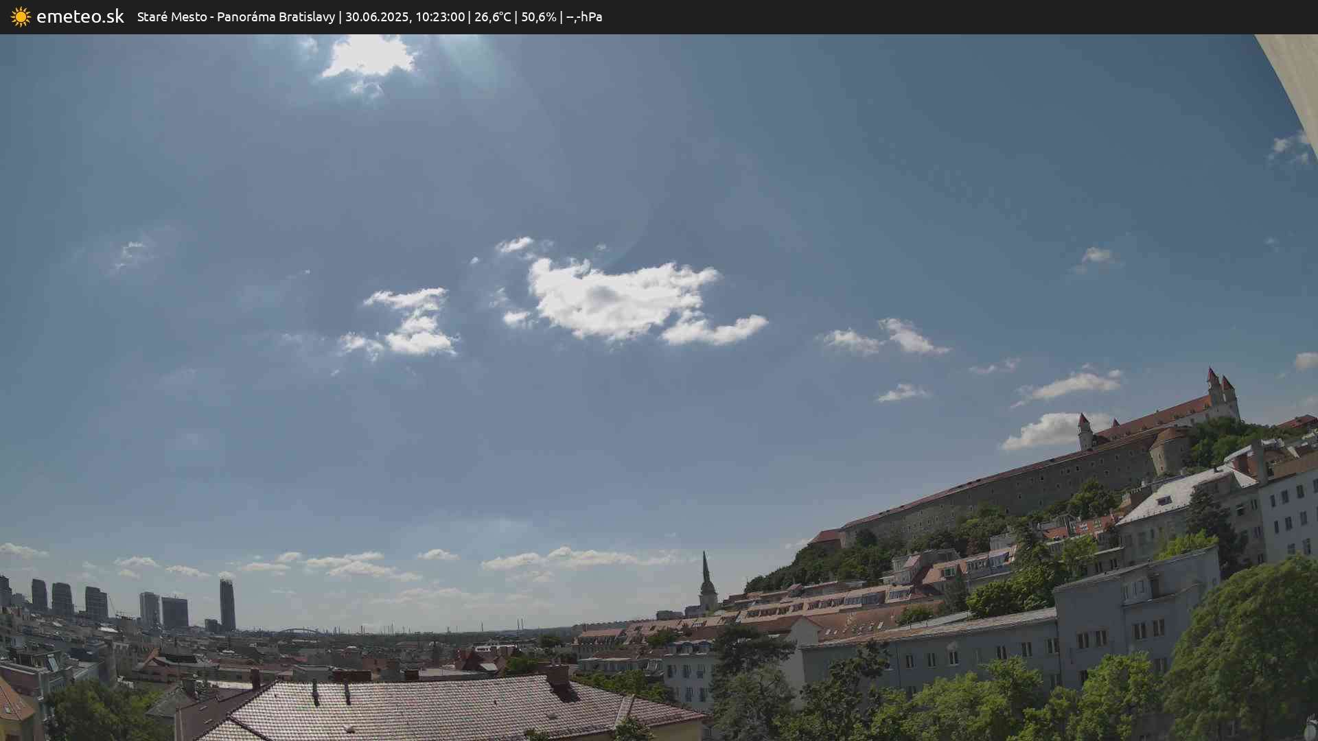 Panoráma Bratislavy