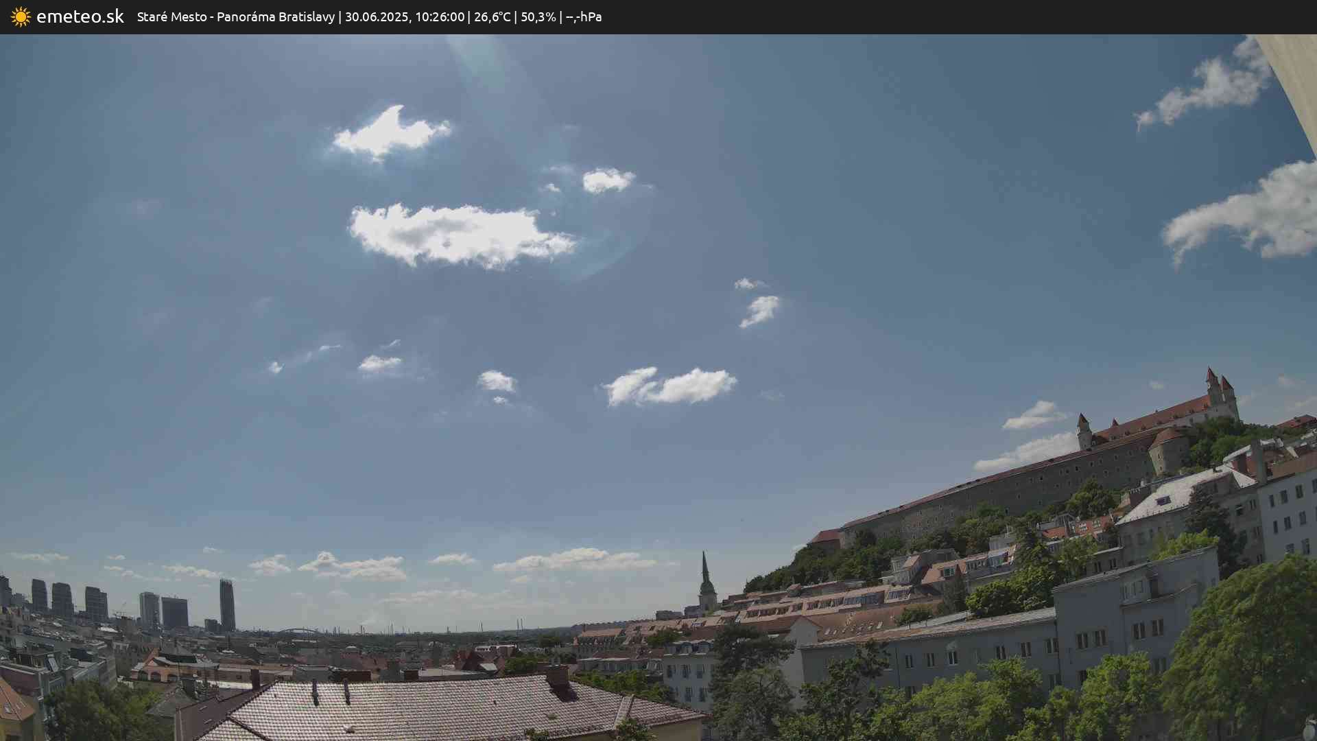 Panoráma Bratislavy