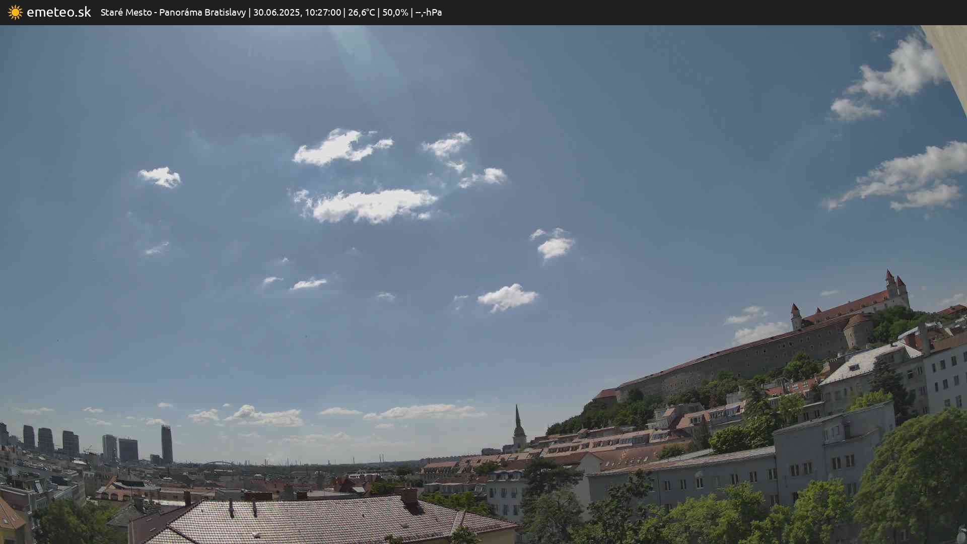 Panoráma Bratislavy