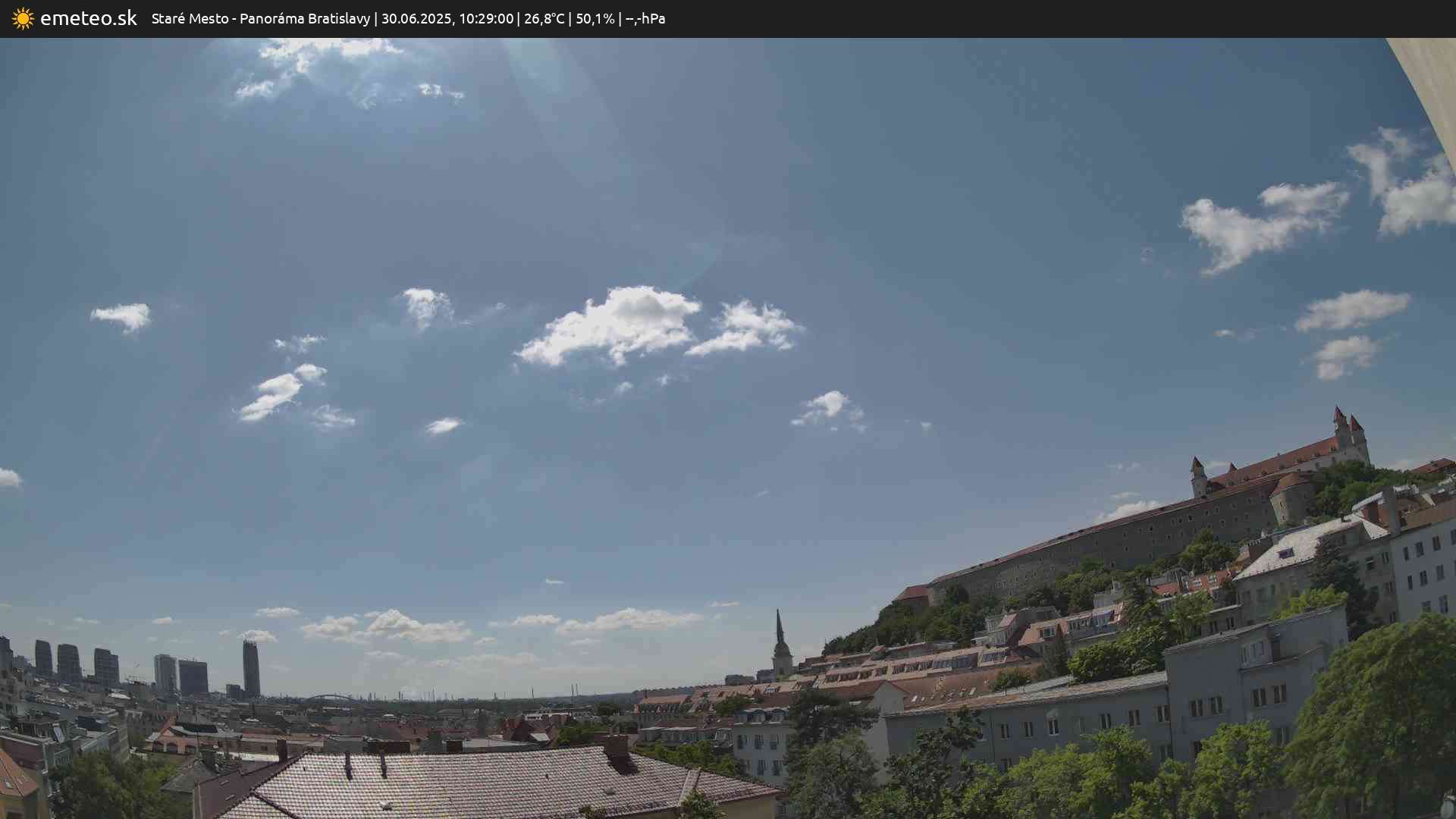 Panoráma Bratislavy