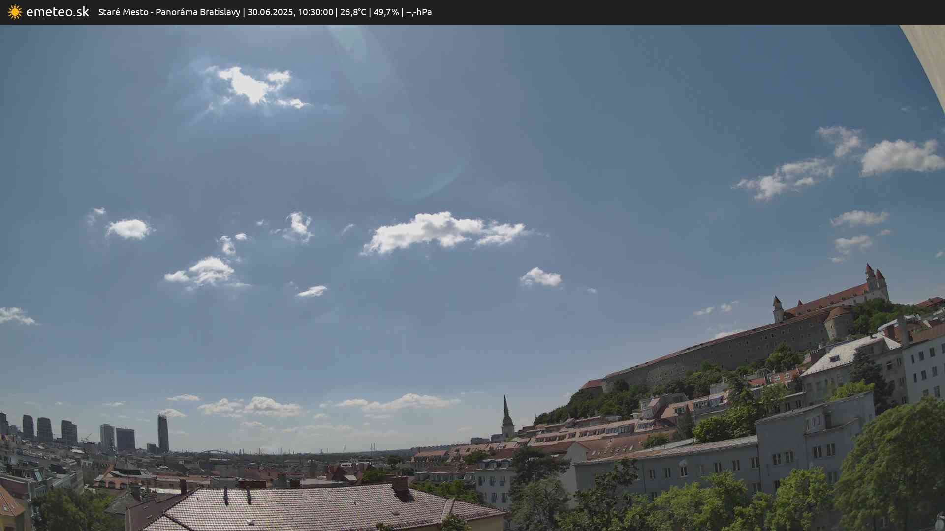 Panoráma Bratislavy