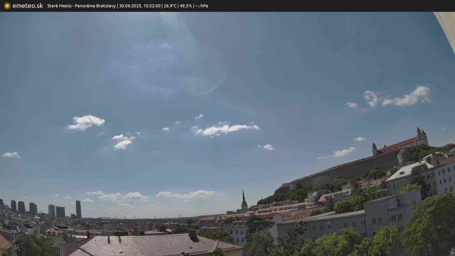 Panoráma Bratislavy