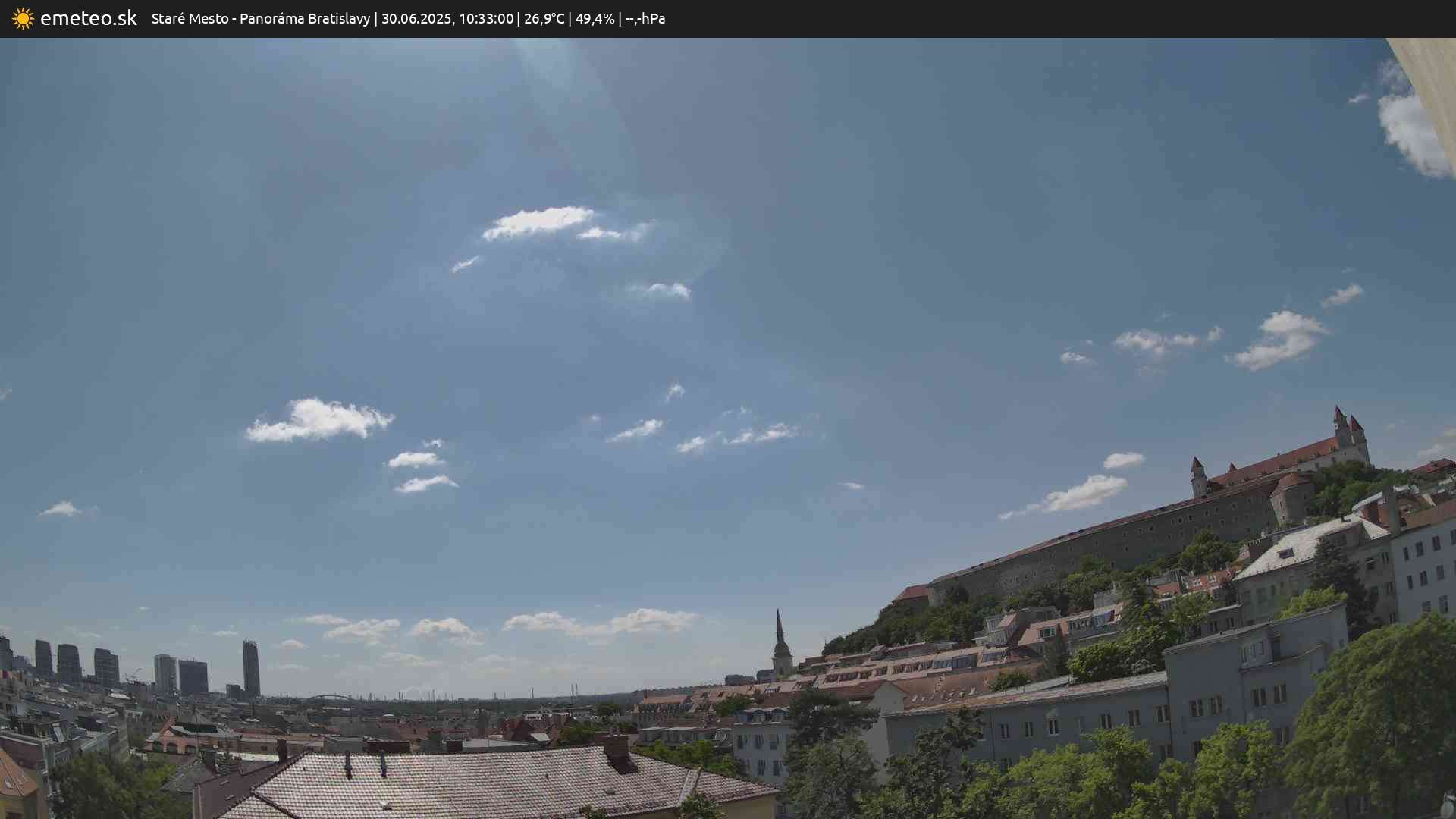 Panoráma Bratislavy