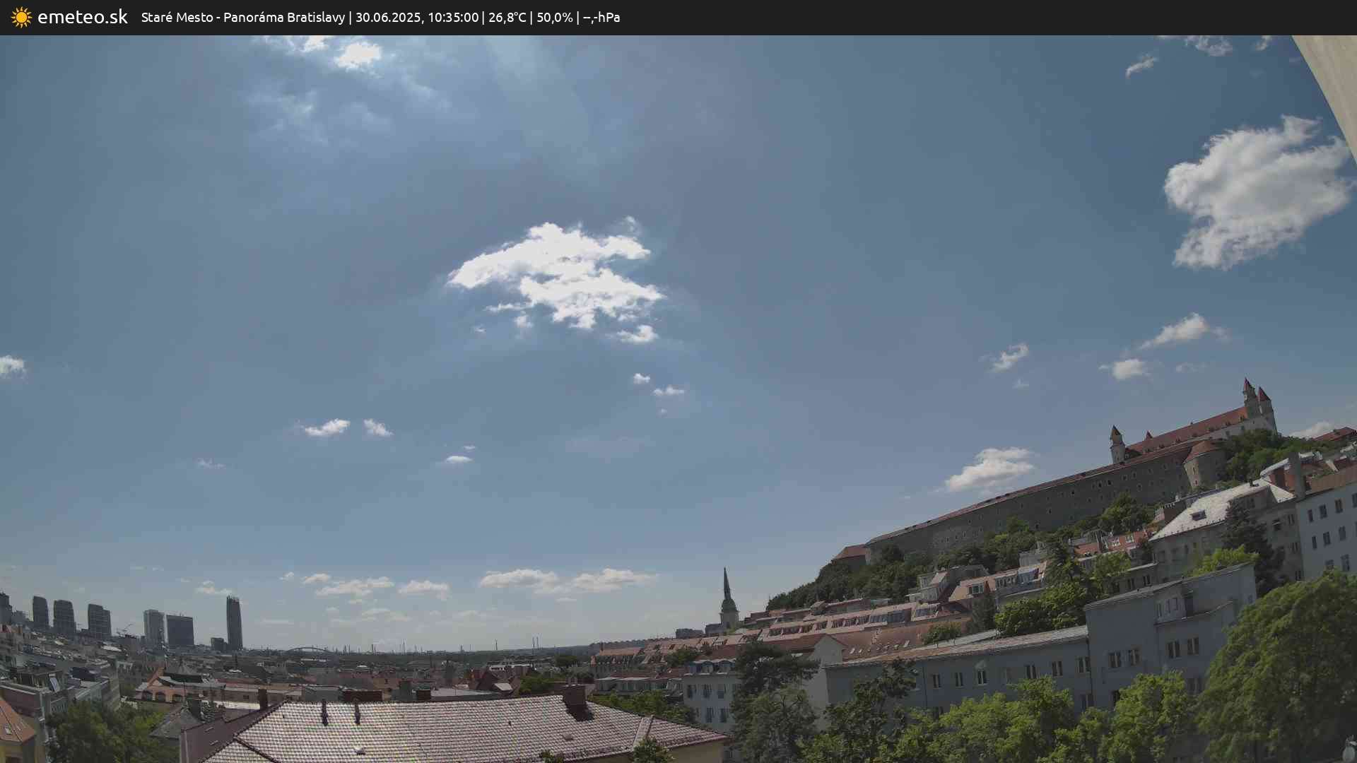 Panoráma Bratislavy