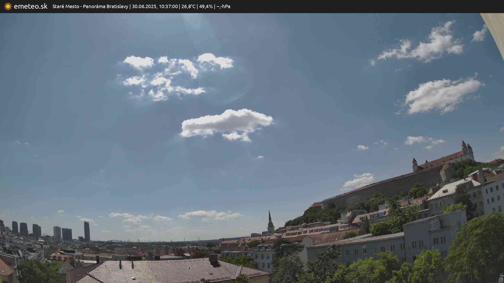 Panoráma Bratislavy