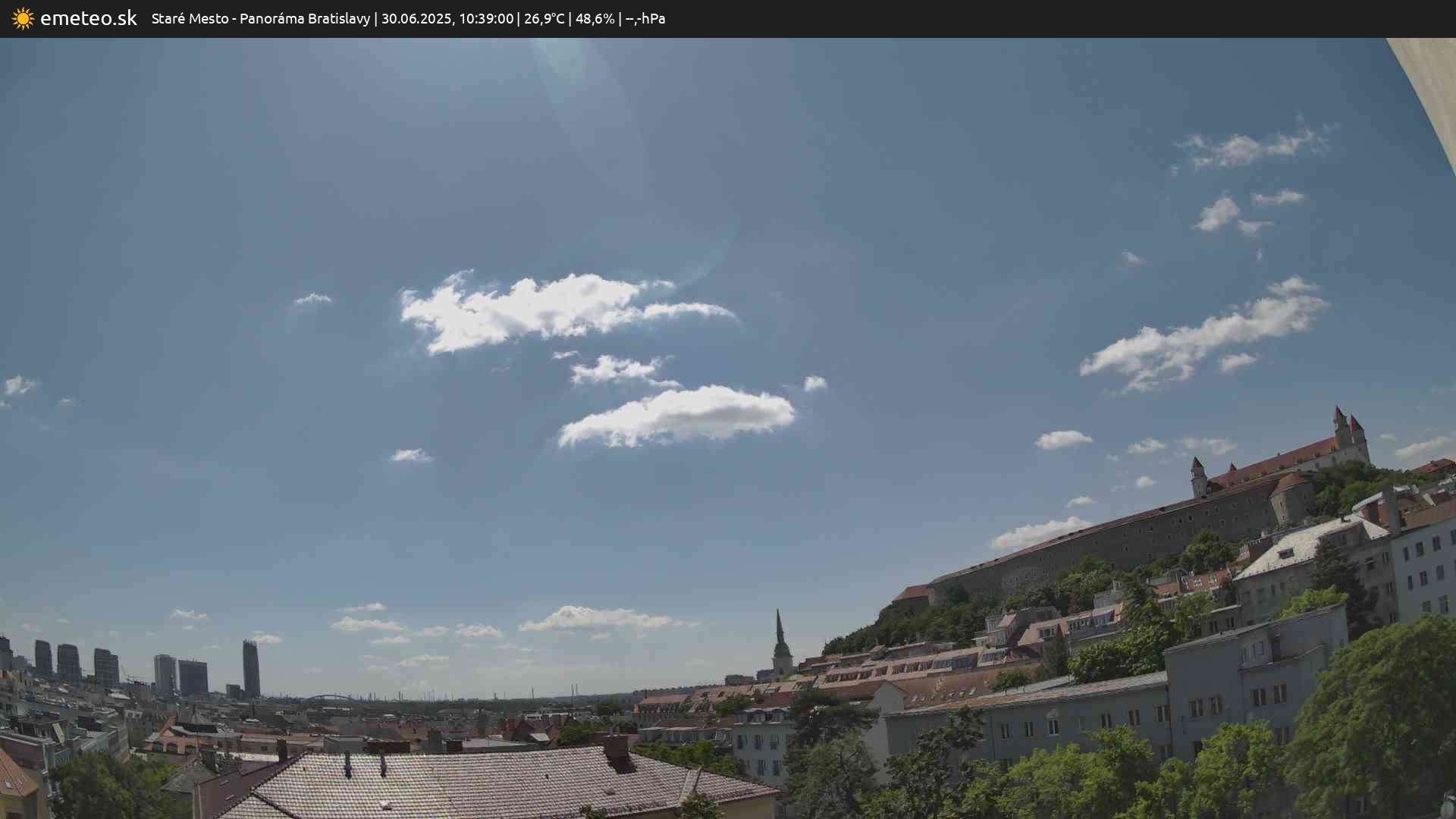 Panoráma Bratislavy