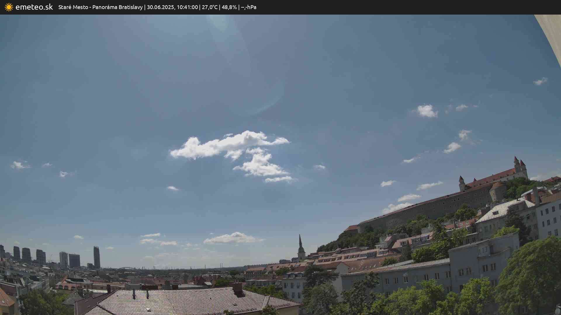 Panoráma Bratislavy