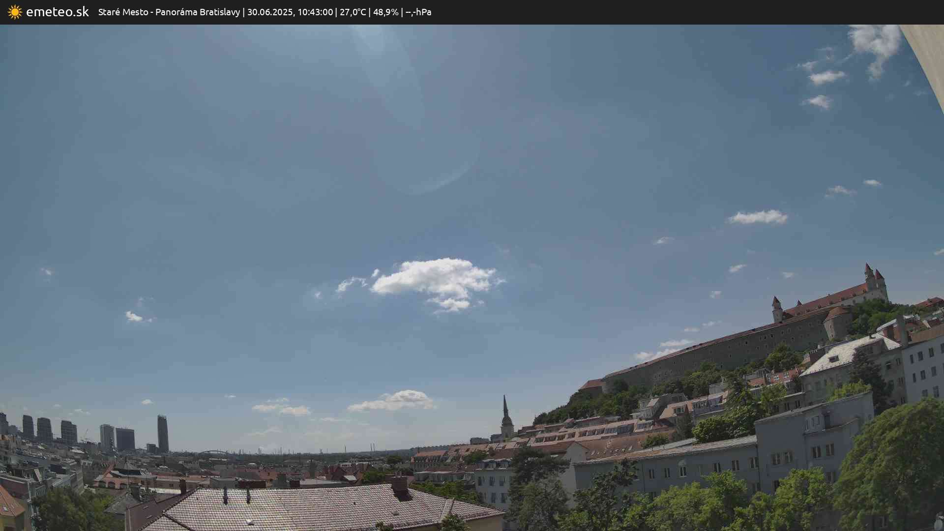 Panoráma Bratislavy
