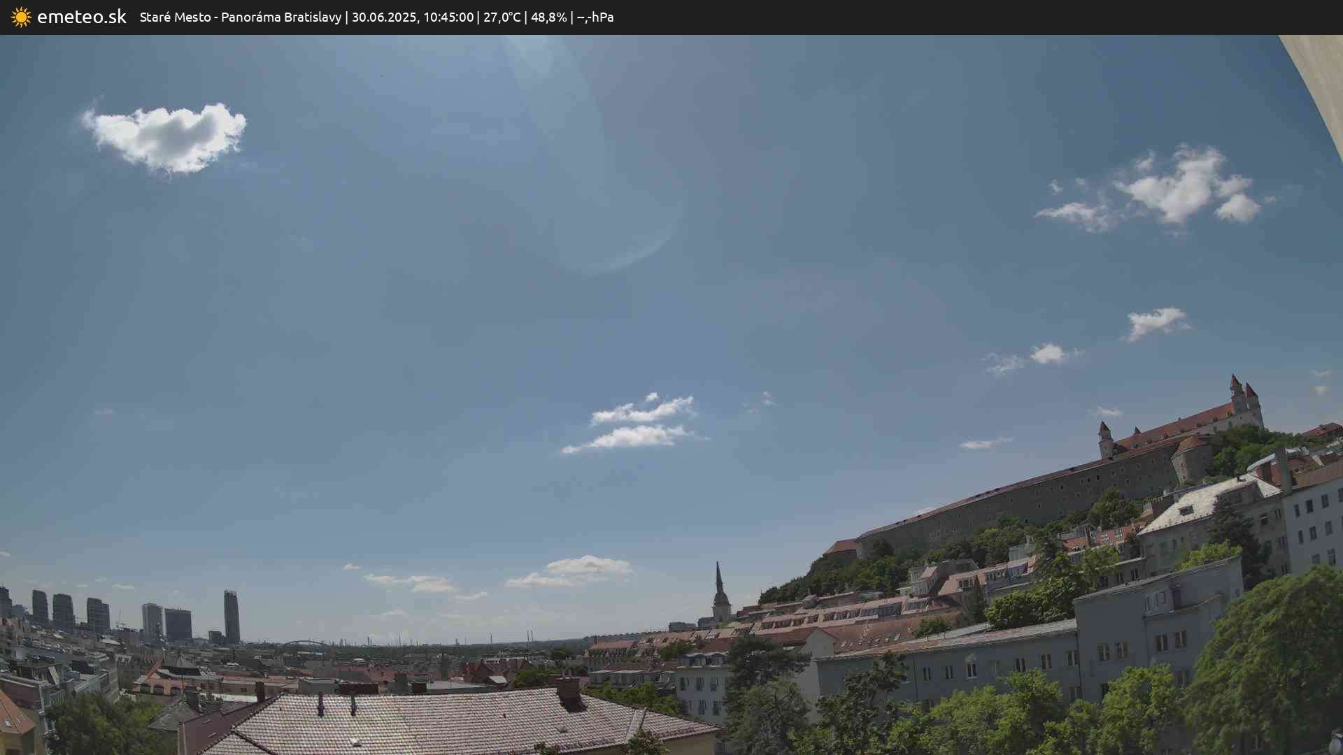 Panoráma Bratislavy