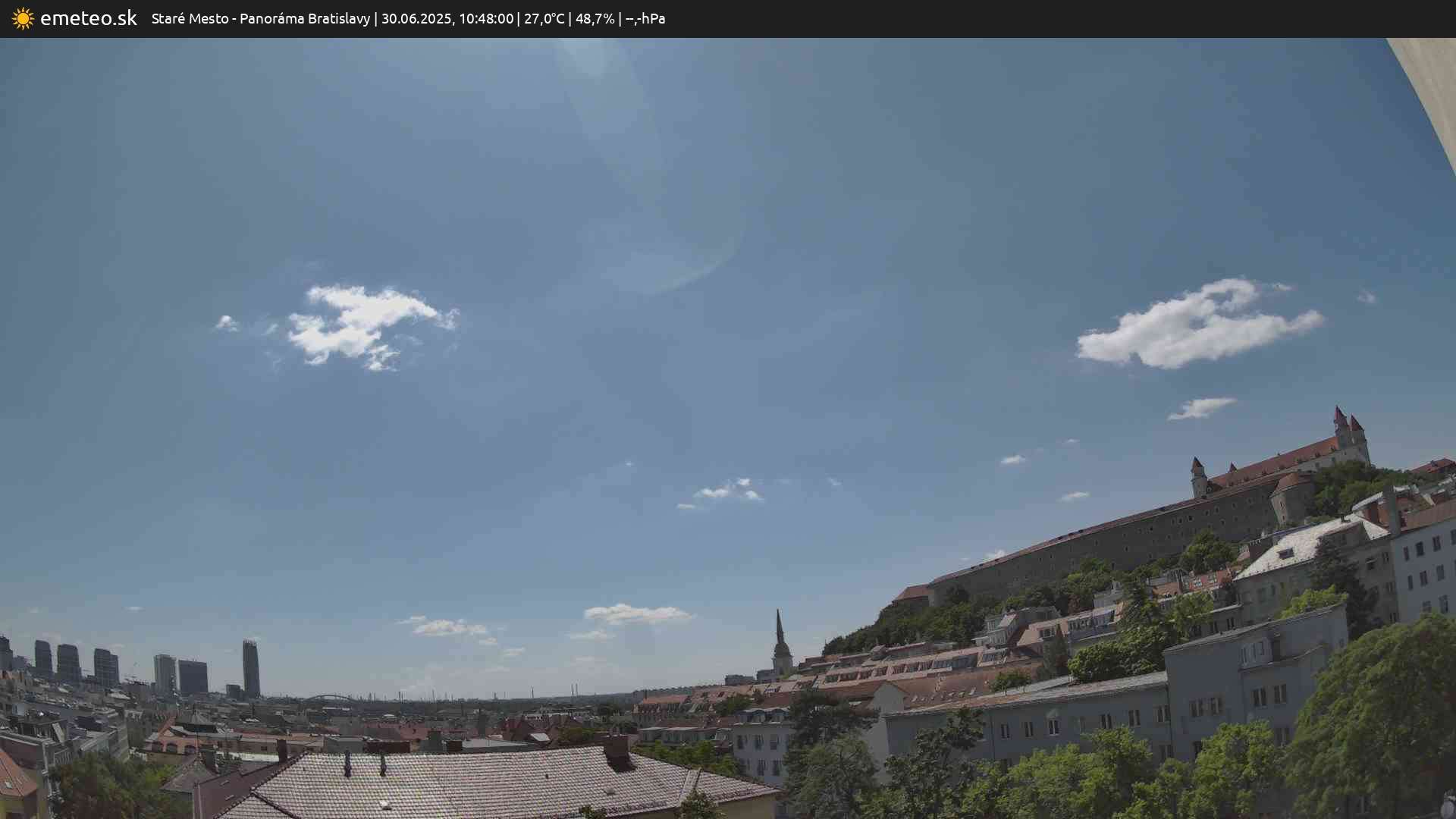 Panoráma Bratislavy