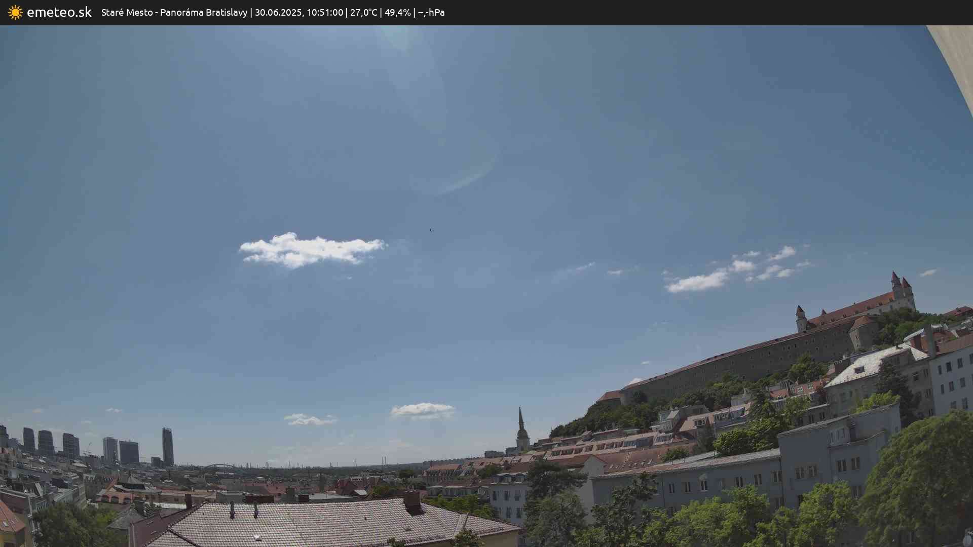 Panoráma Bratislavy
