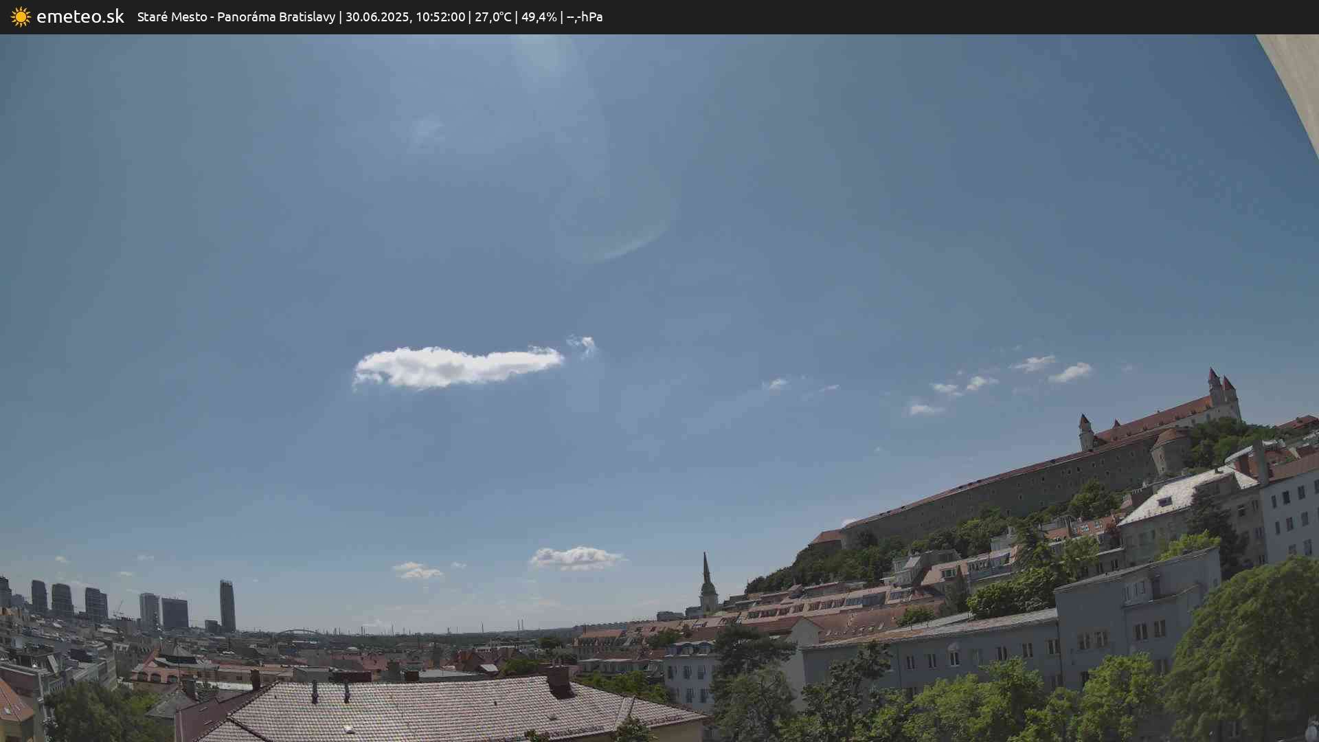 Panoráma Bratislavy
