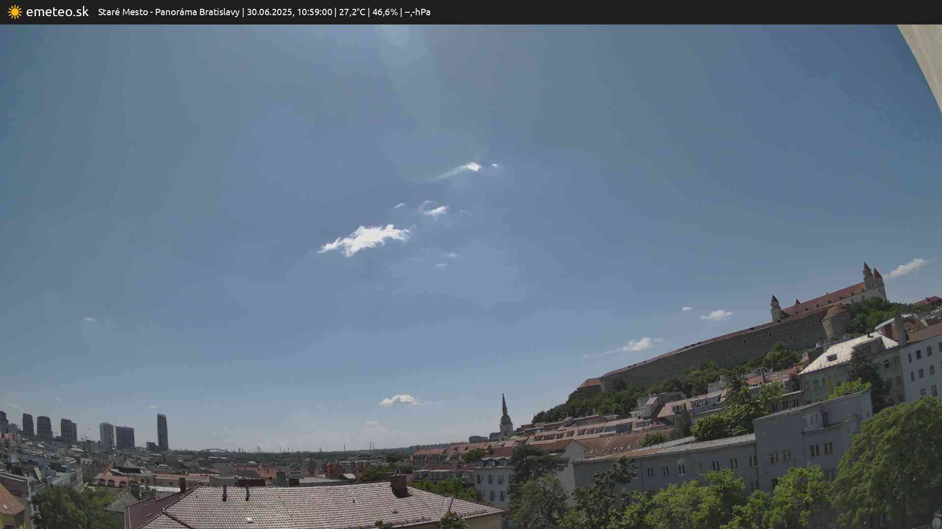 Panoráma Bratislavy