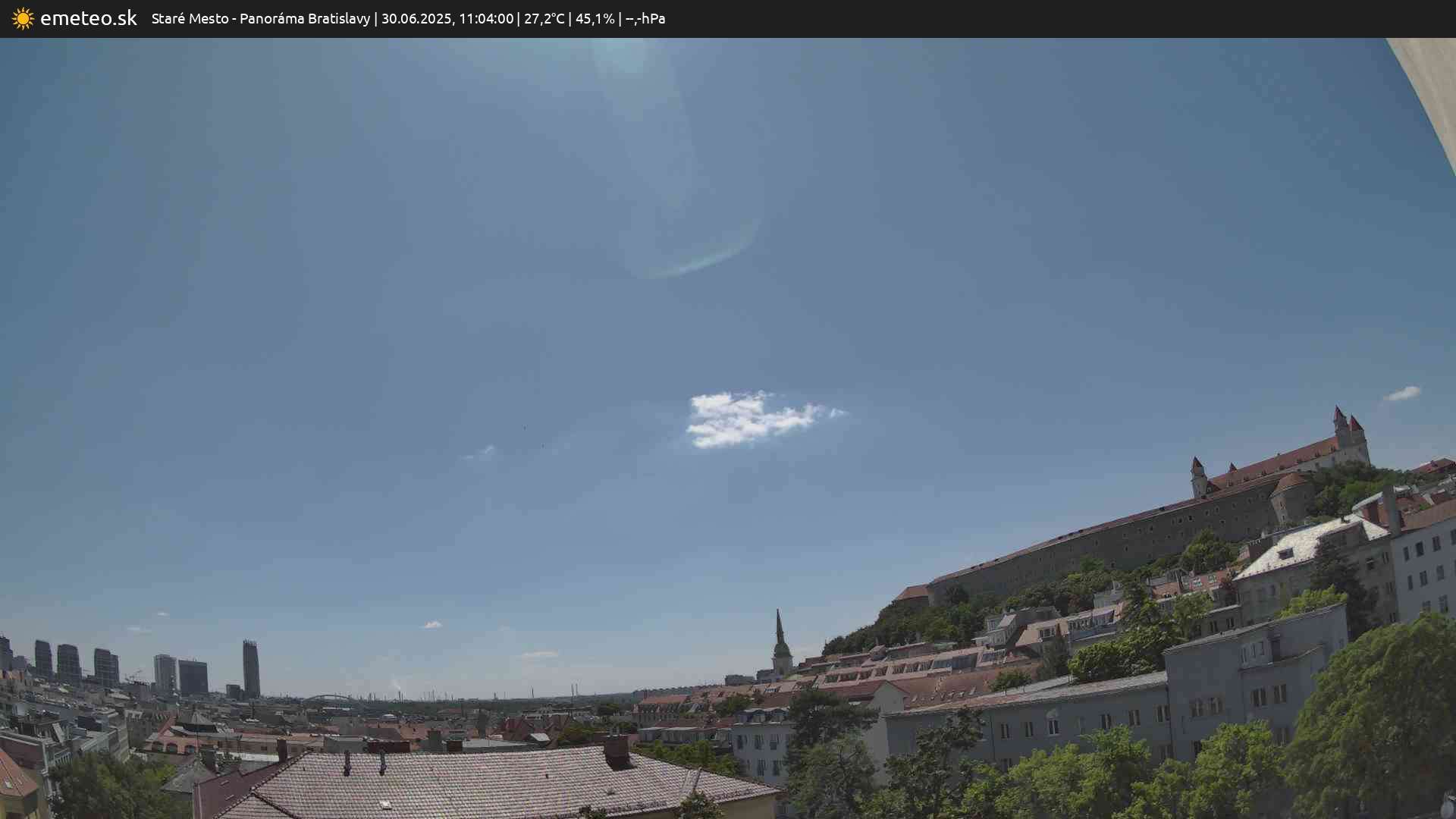 Panoráma Bratislavy
